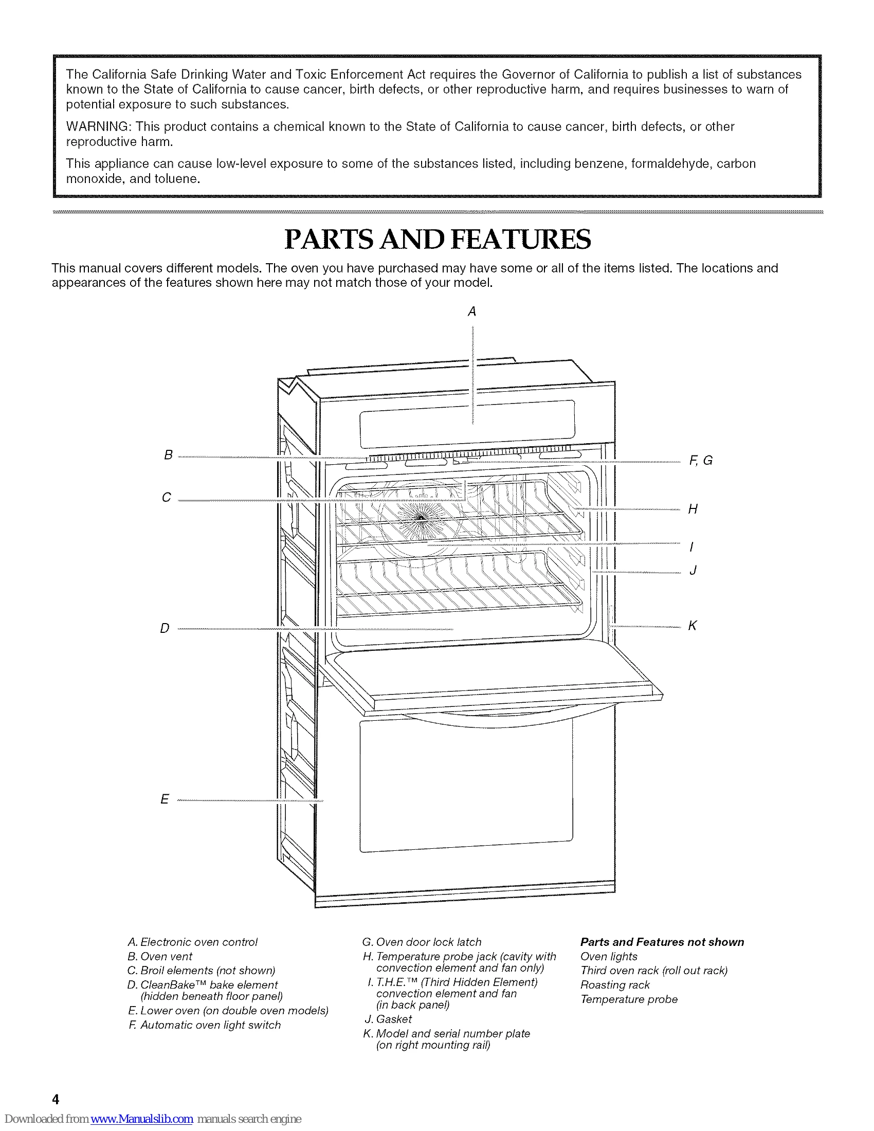 Manual for KEBS278
