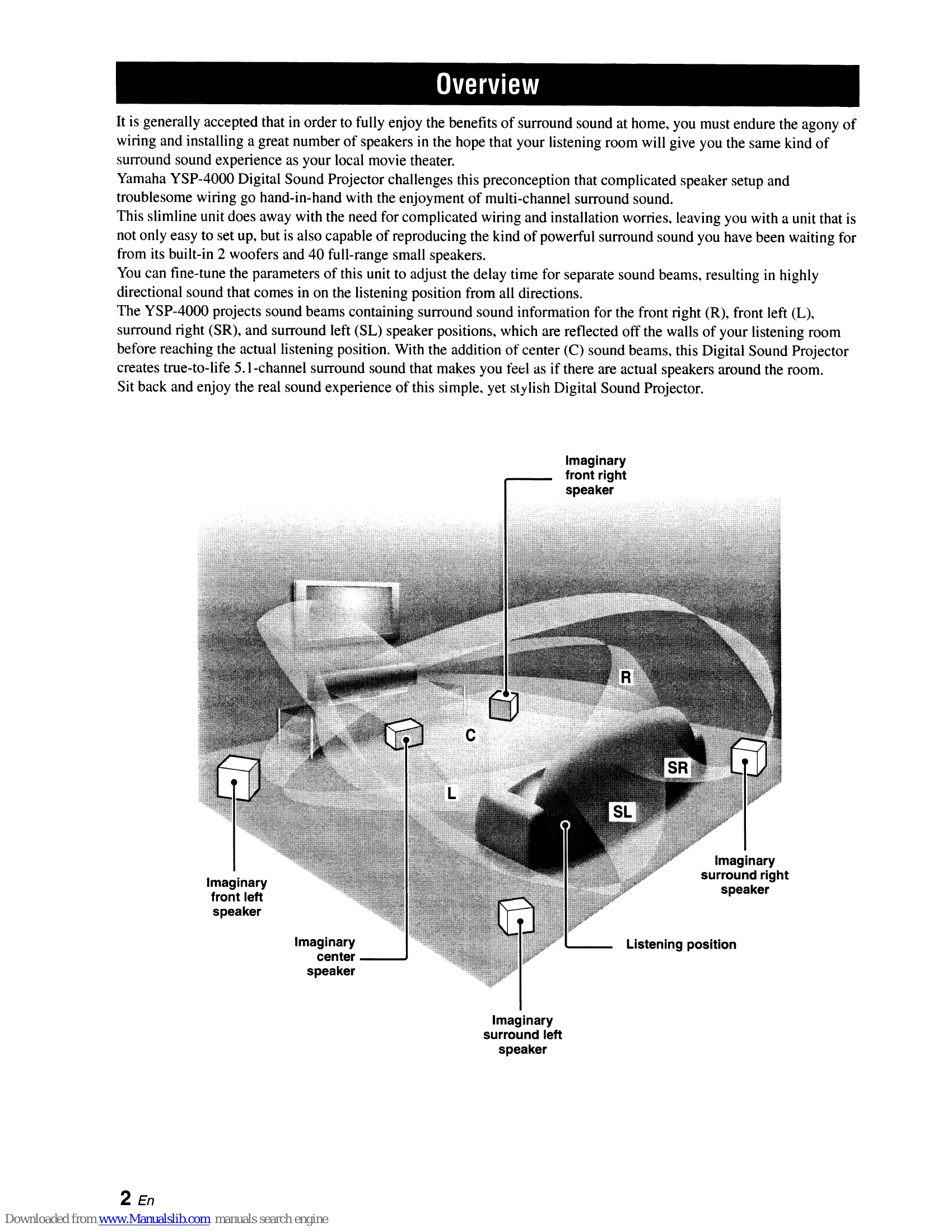 Manual for YSP-4000