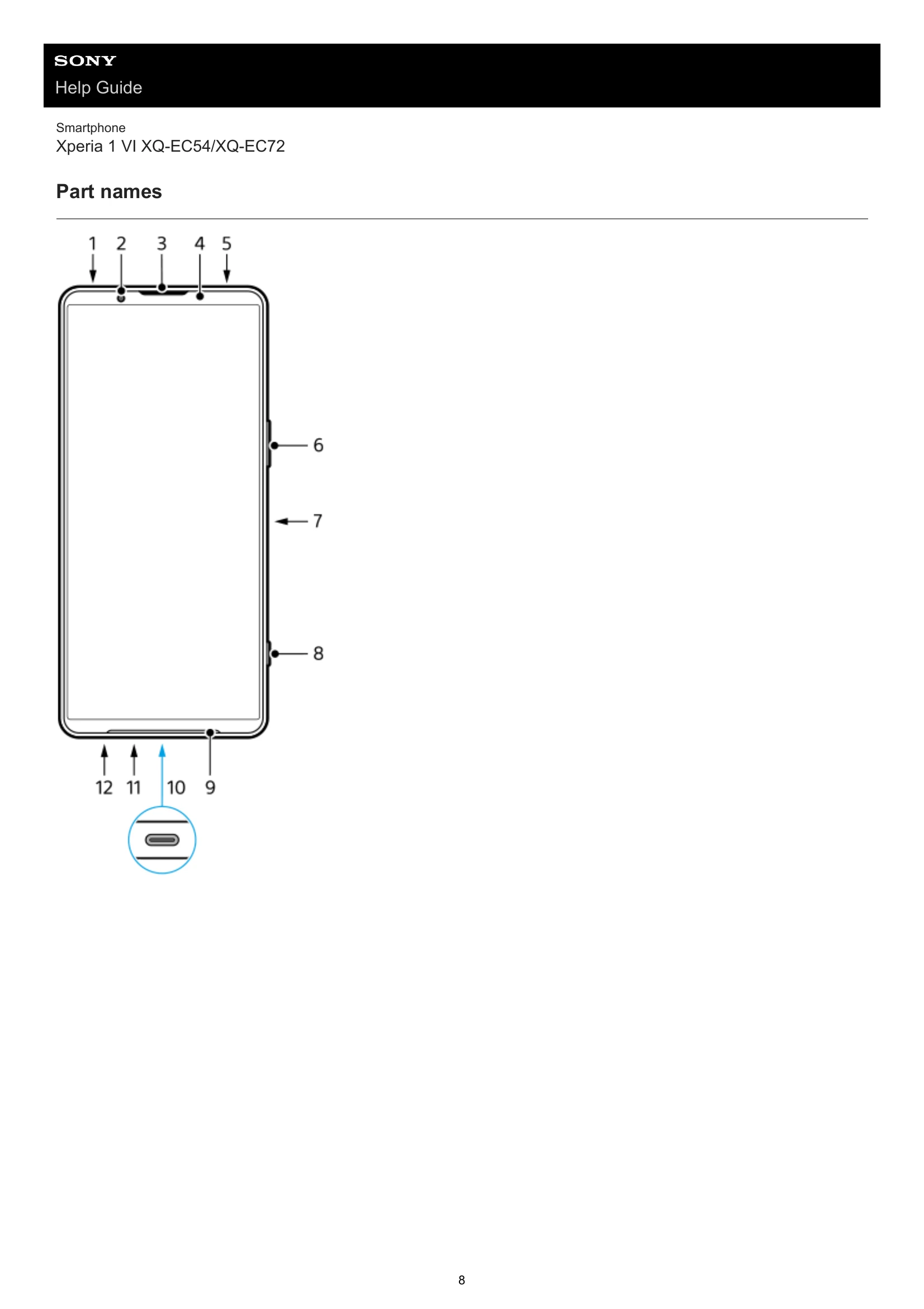 Manual for Xperia 1 VI XQ-EC54/XQ-EC72