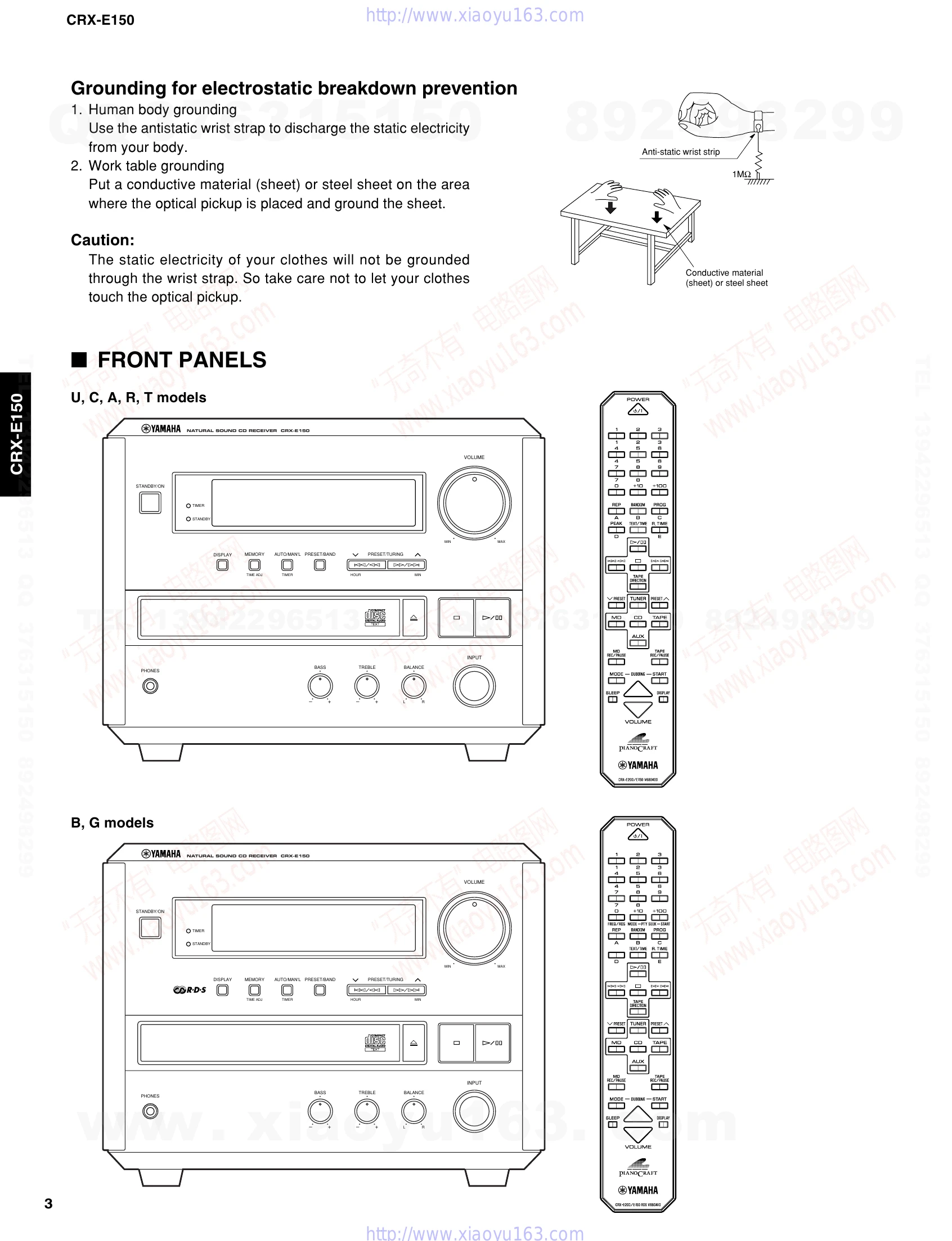 Manual for CRX-E150/NX-E150