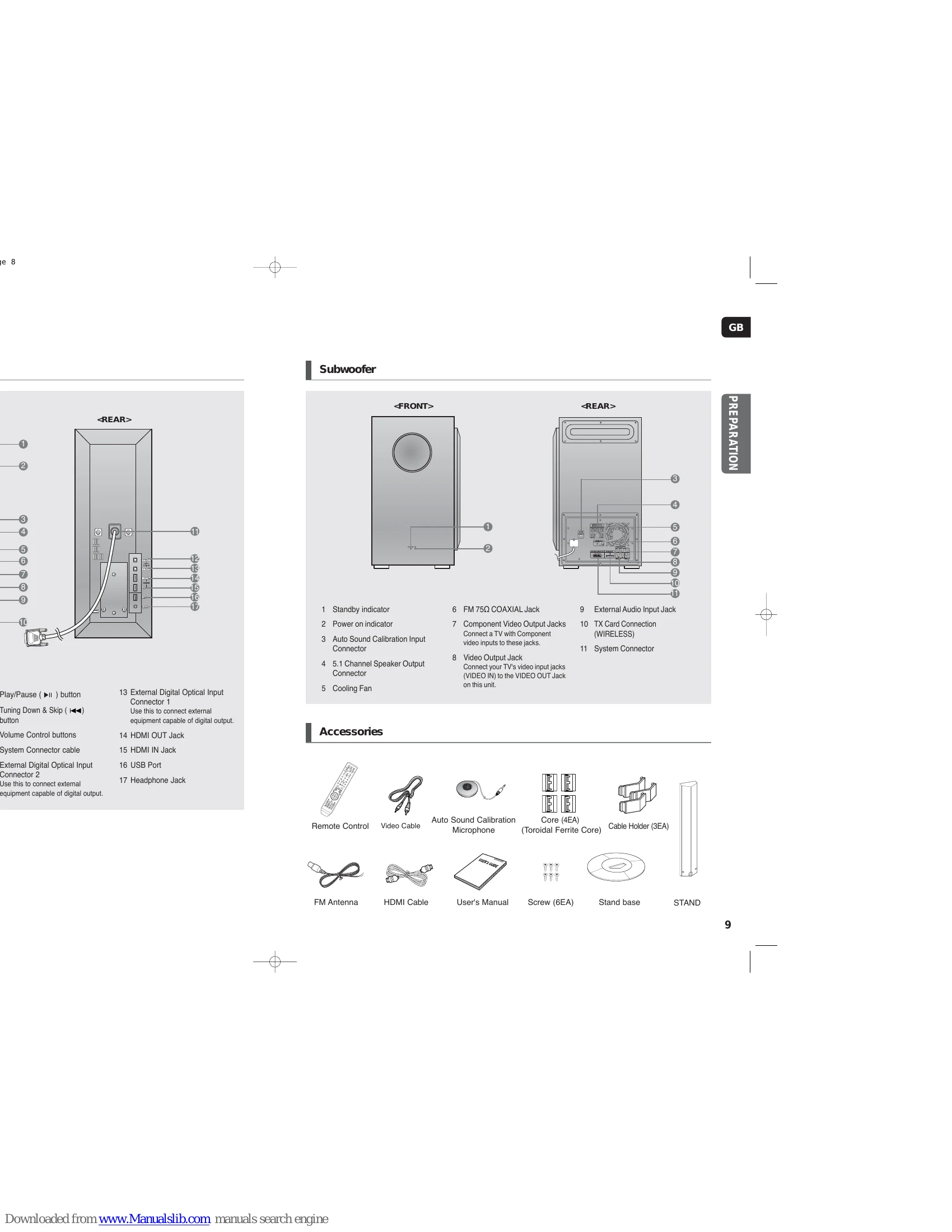 Manual for HT-TXQ120
