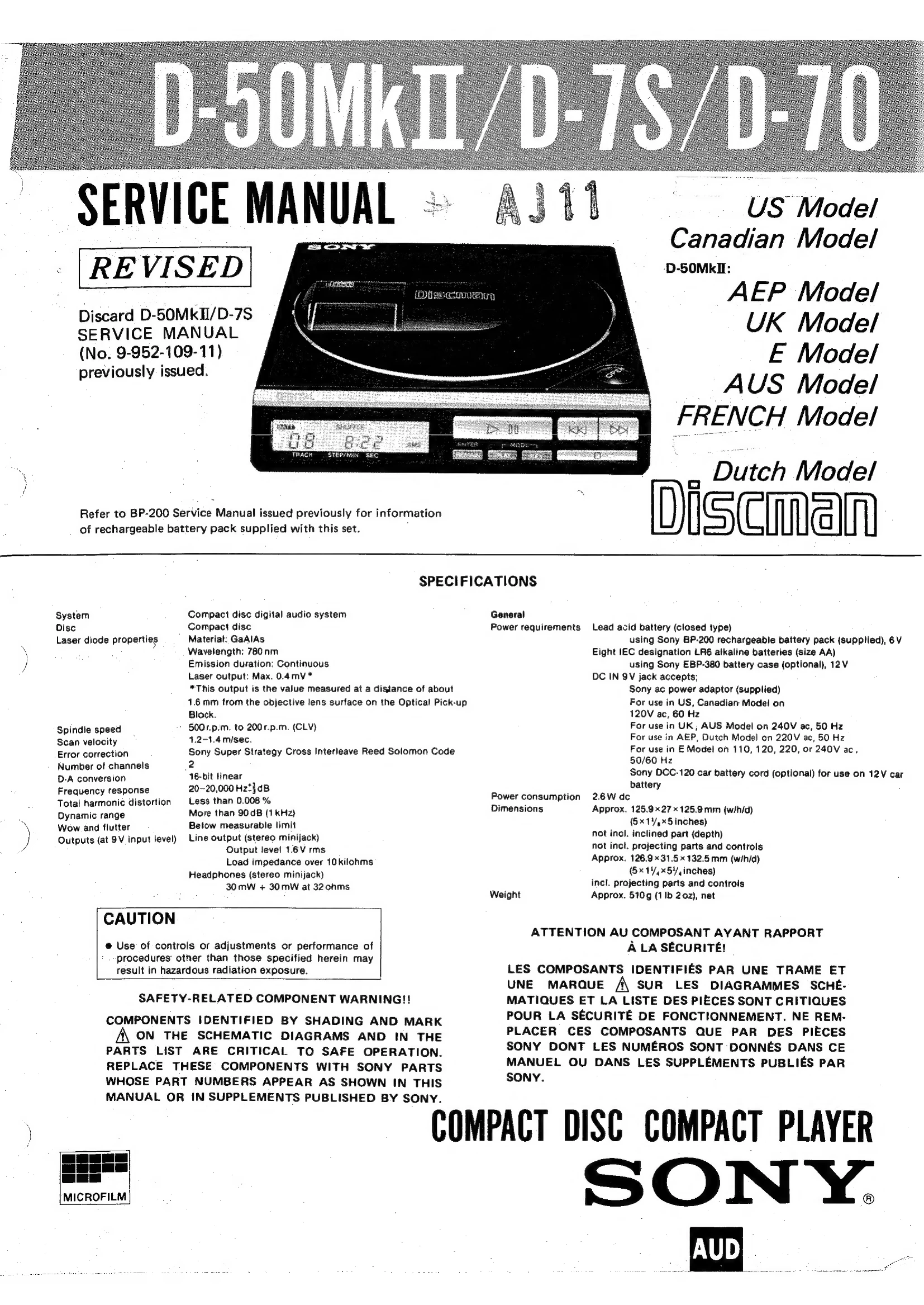 Manual for D-50MKII