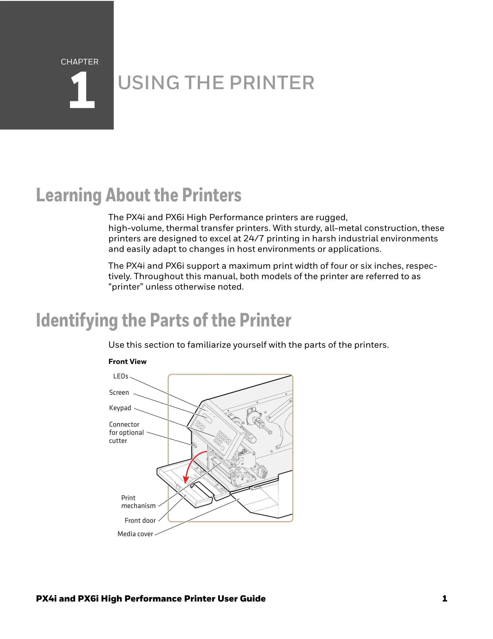 Manual for PX4i | PX6i