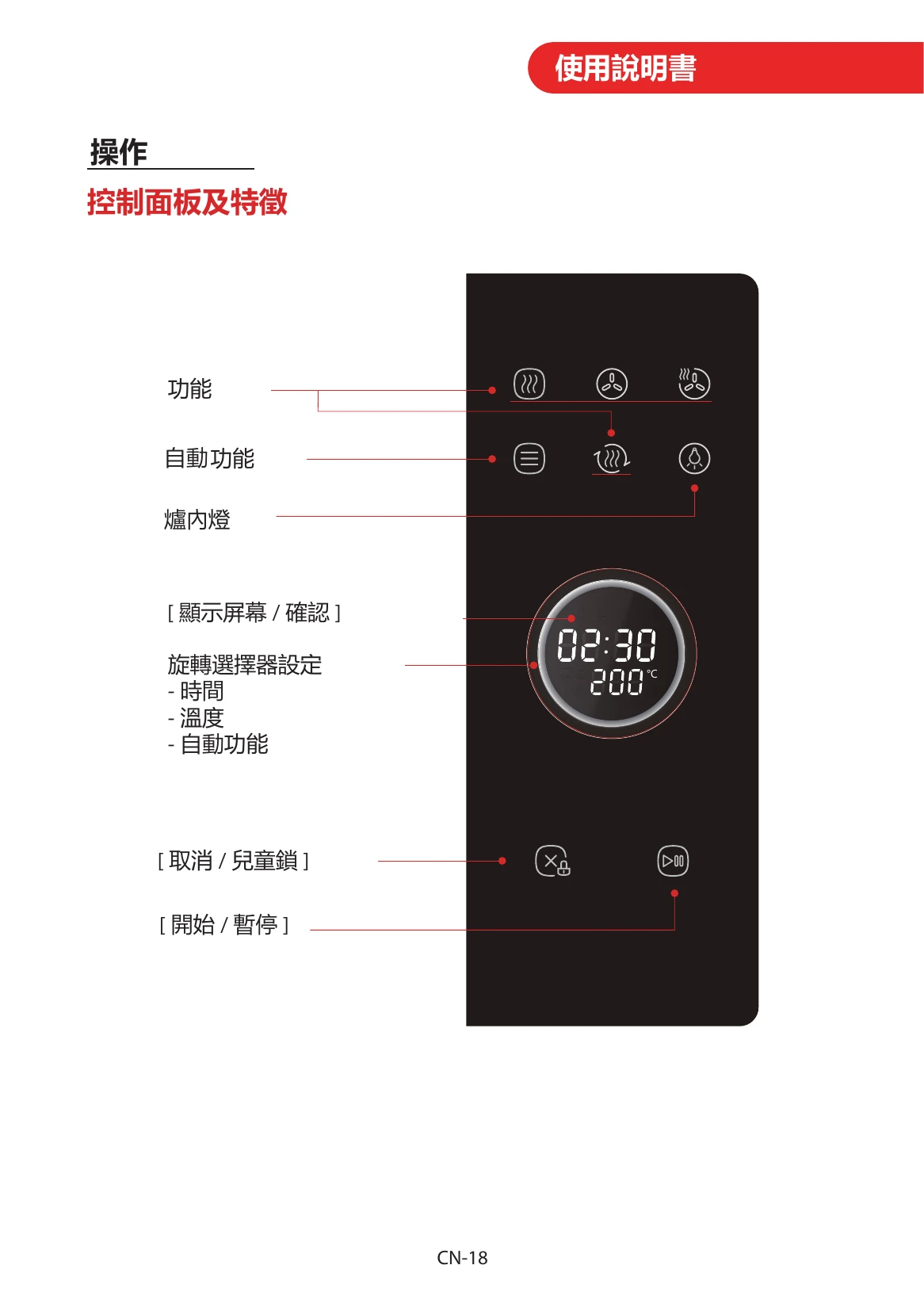 Manual for MS2-TQ20SC(BK)