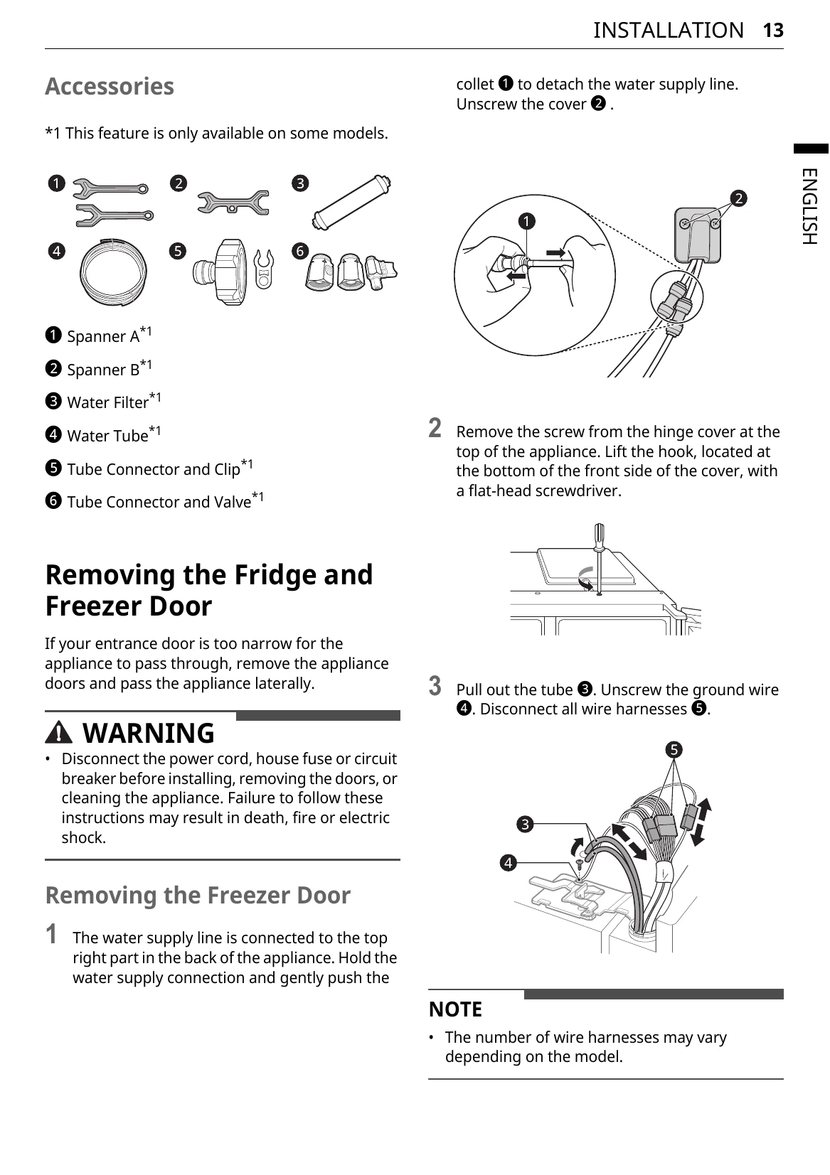 Manual for FRIDGE & FREEZER