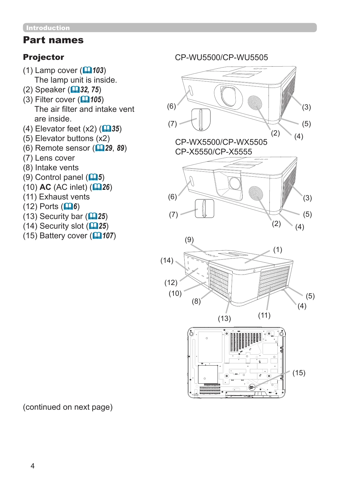 Manual for CP-WU5500/CP-WX5500/CP-X5550/CP-WU5505/CP-WX5505/CP-X5555