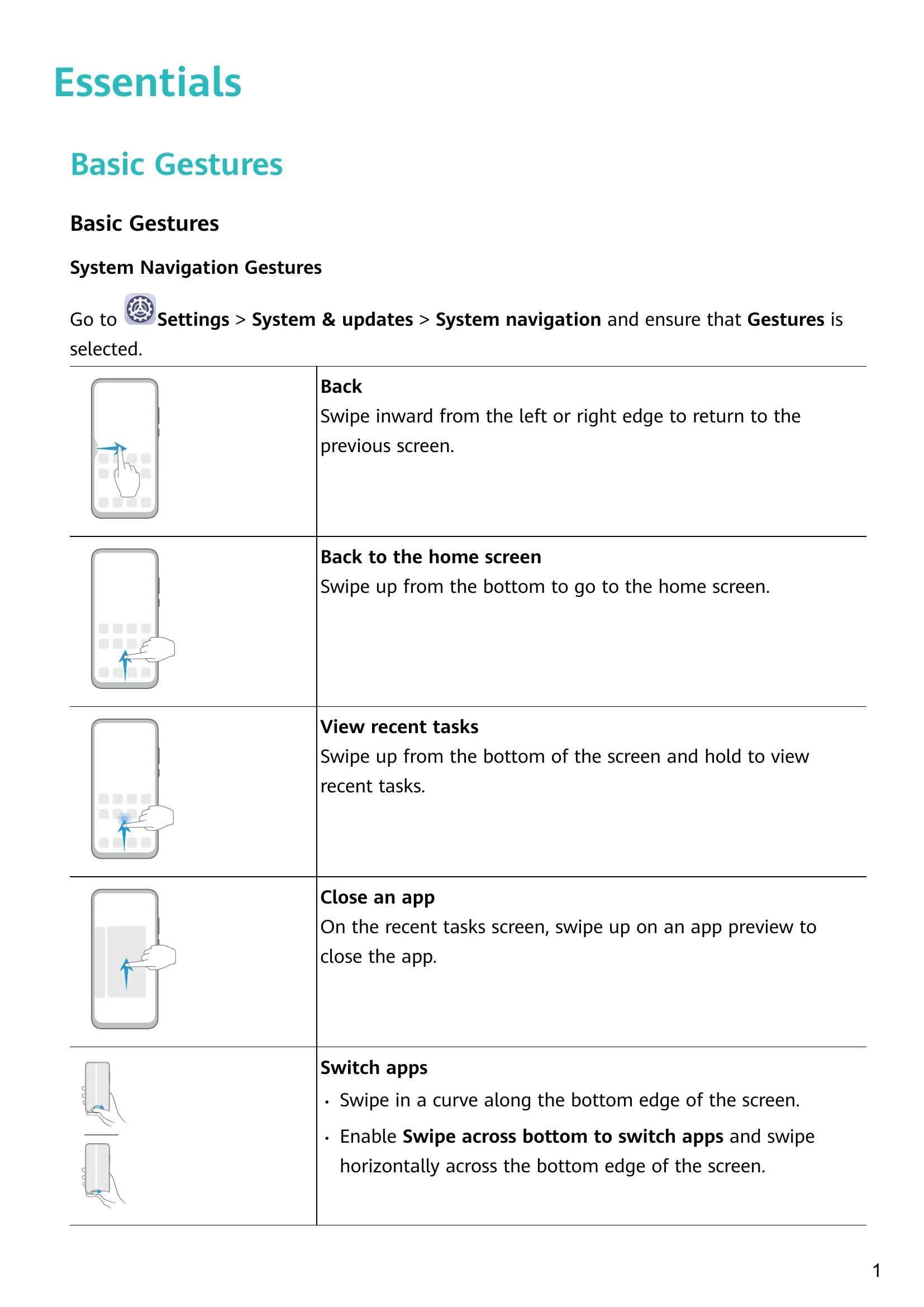 Manual for nova 7i