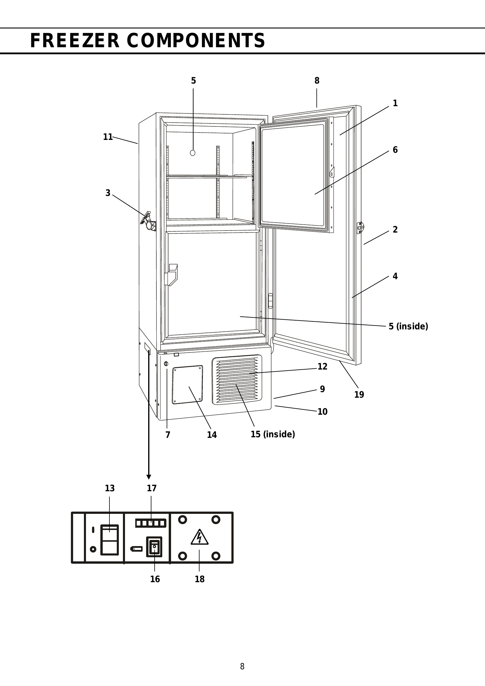 Manual for MDF-U72V