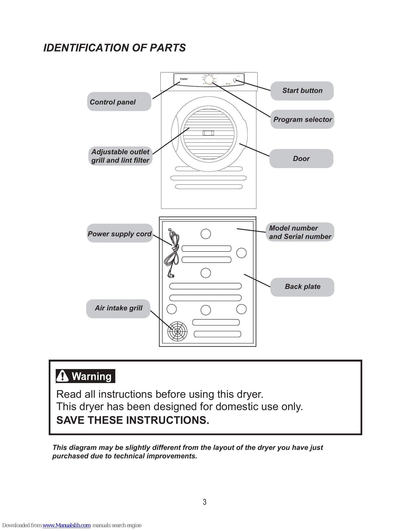 Manual for HDY-M60