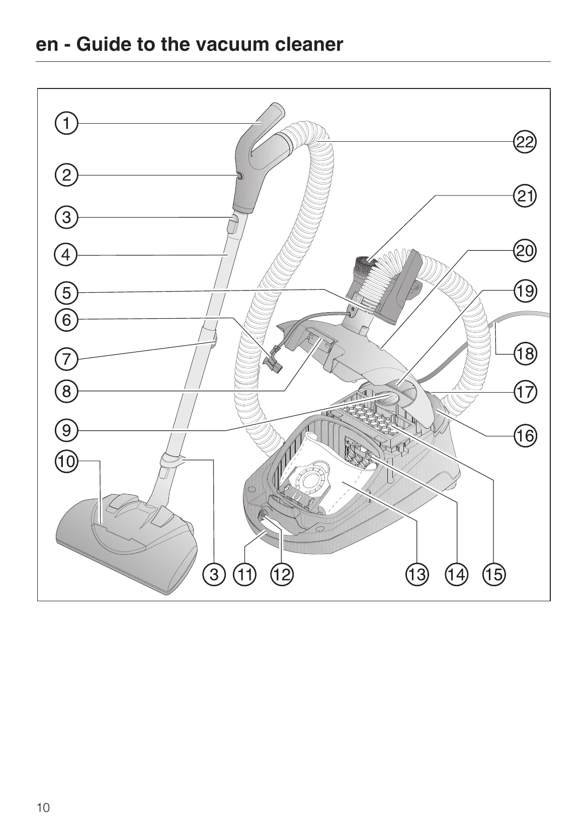 Manual for Classic C1