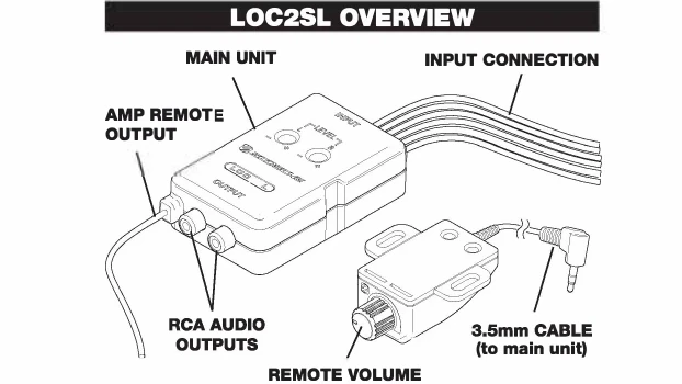 Manual for LOC2SL - Troubleshooting and error codes + PDF Download
