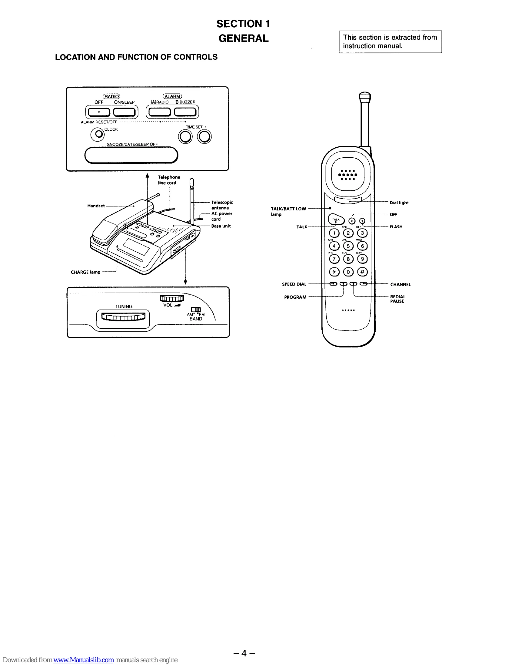 Manual for SCT-250