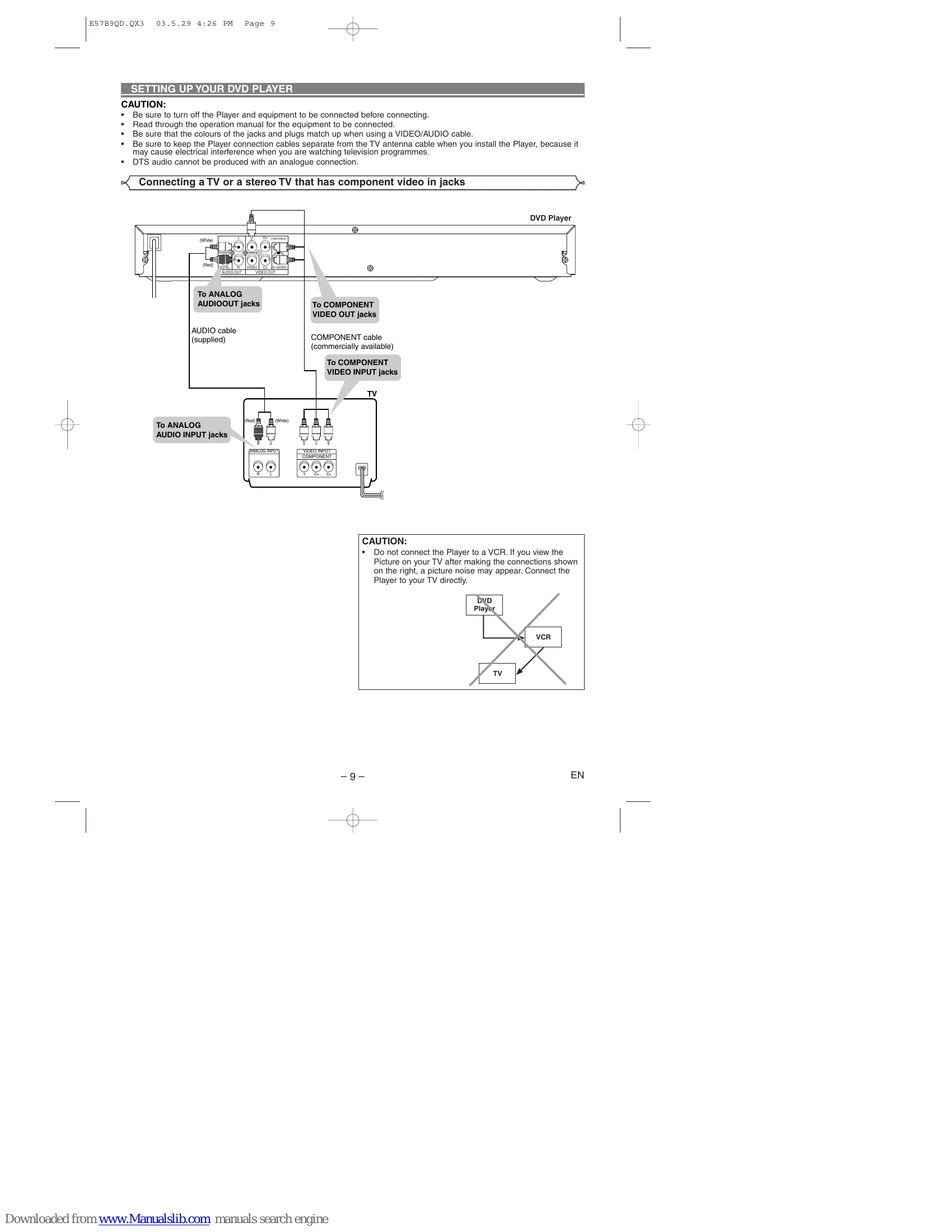 Manual for DV-SL10(SA)