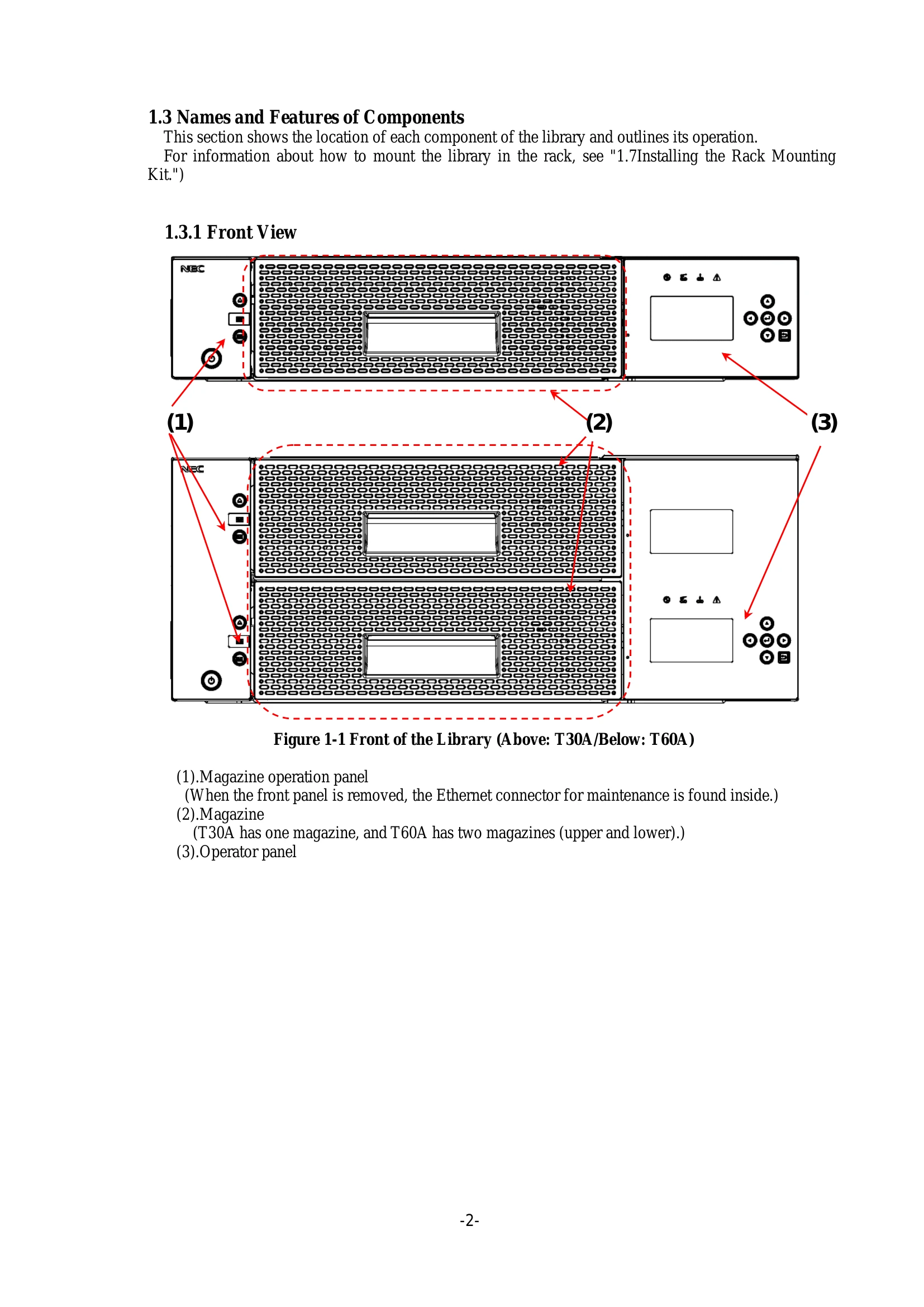 Manual for T30A / T60A LL030F/LL060F