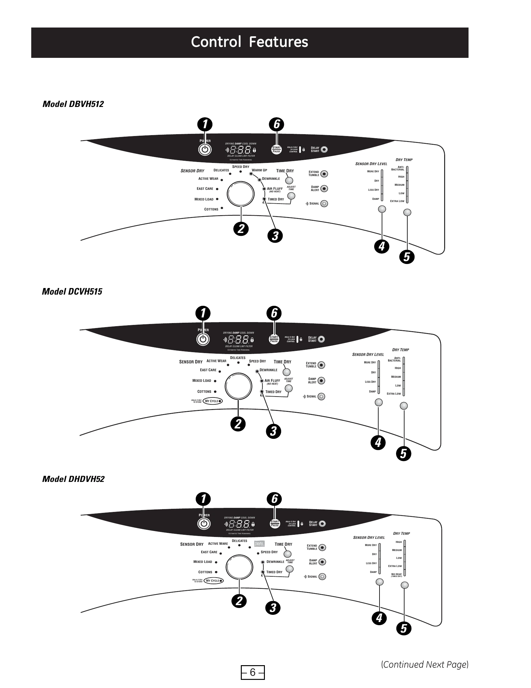 Parts/Service for DBVH512