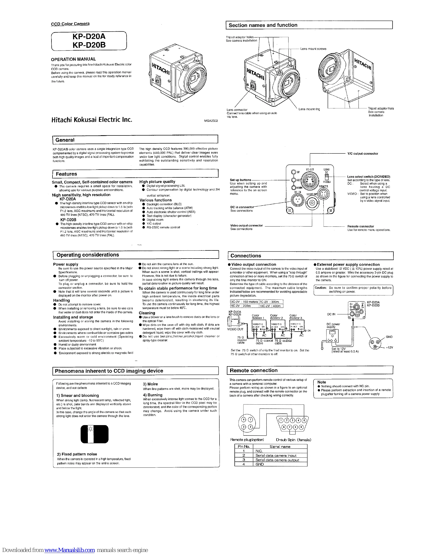 Manual for KP-D20A/KP-D20B