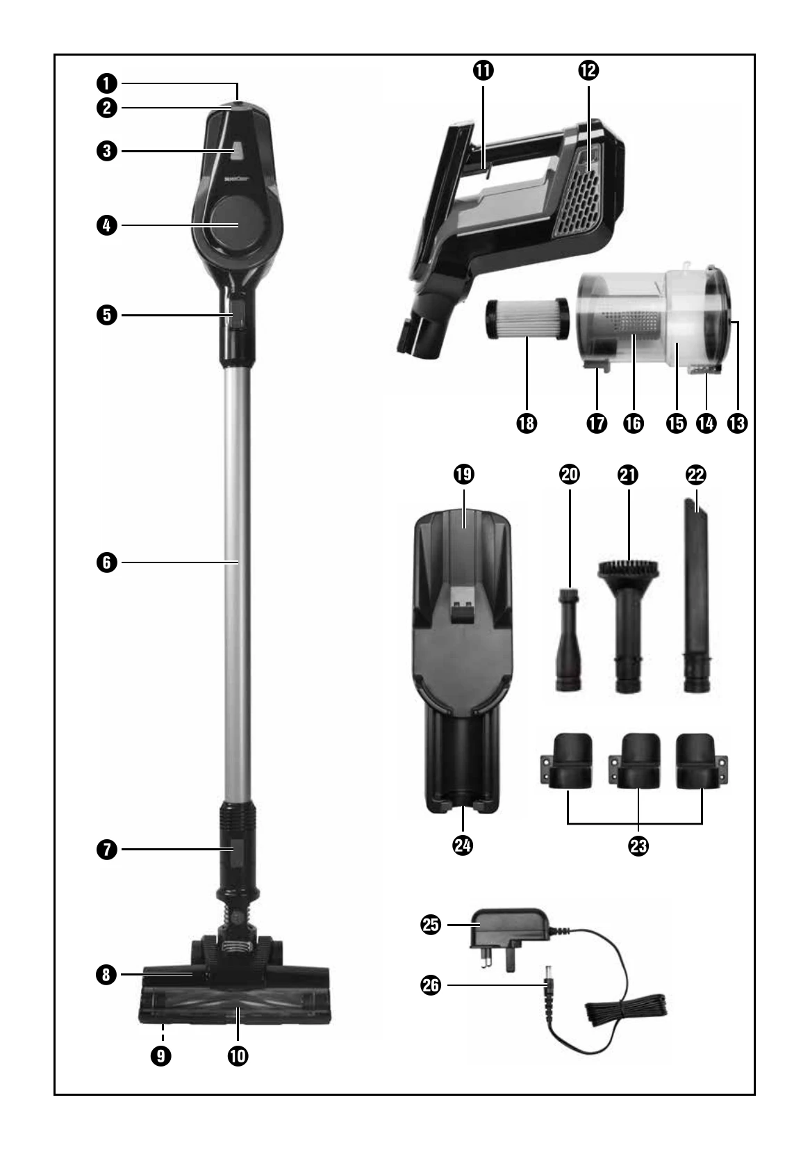 Manual for SHAZ 22.2 B2