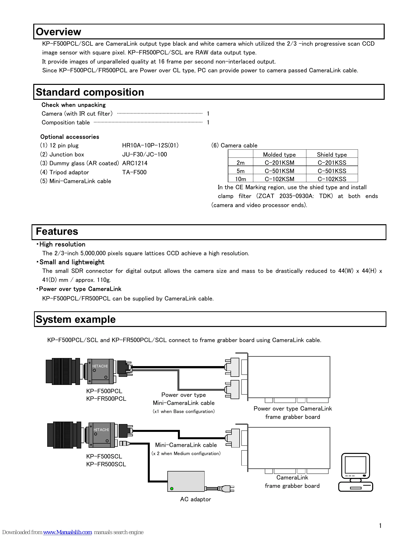 Manual for KP-F500PCL/SCL