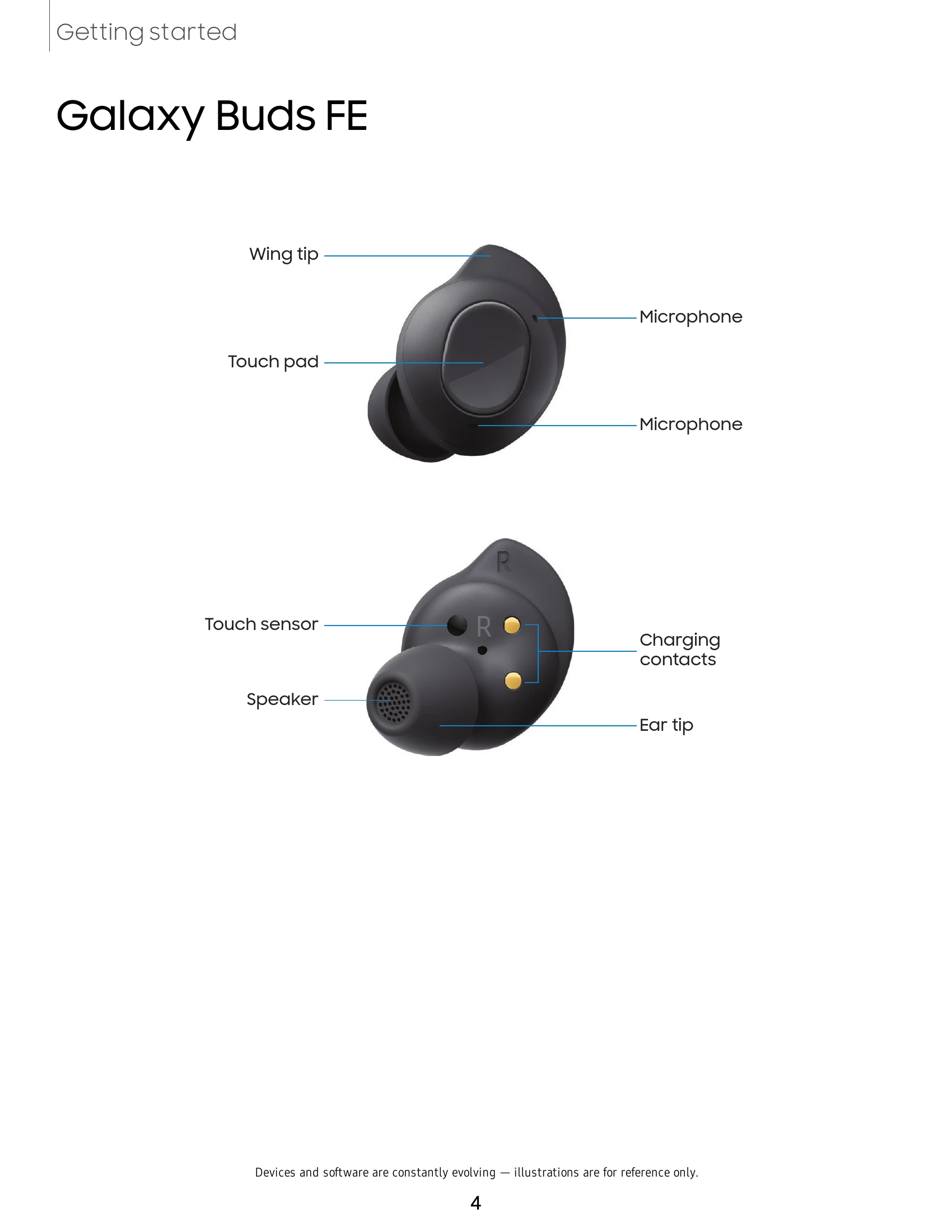 Manual for Galaxy Buds FE