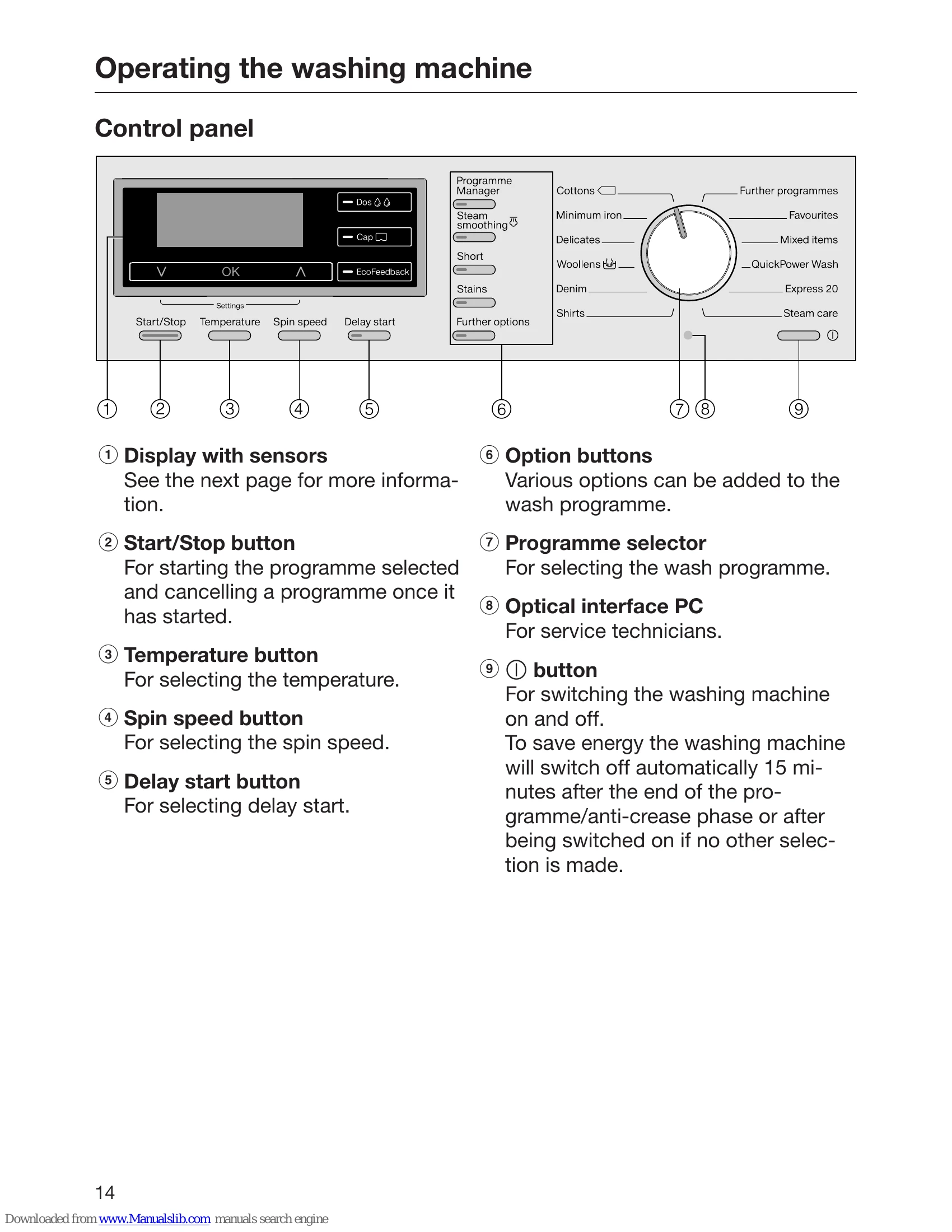 Manual for WKR 770 WPS