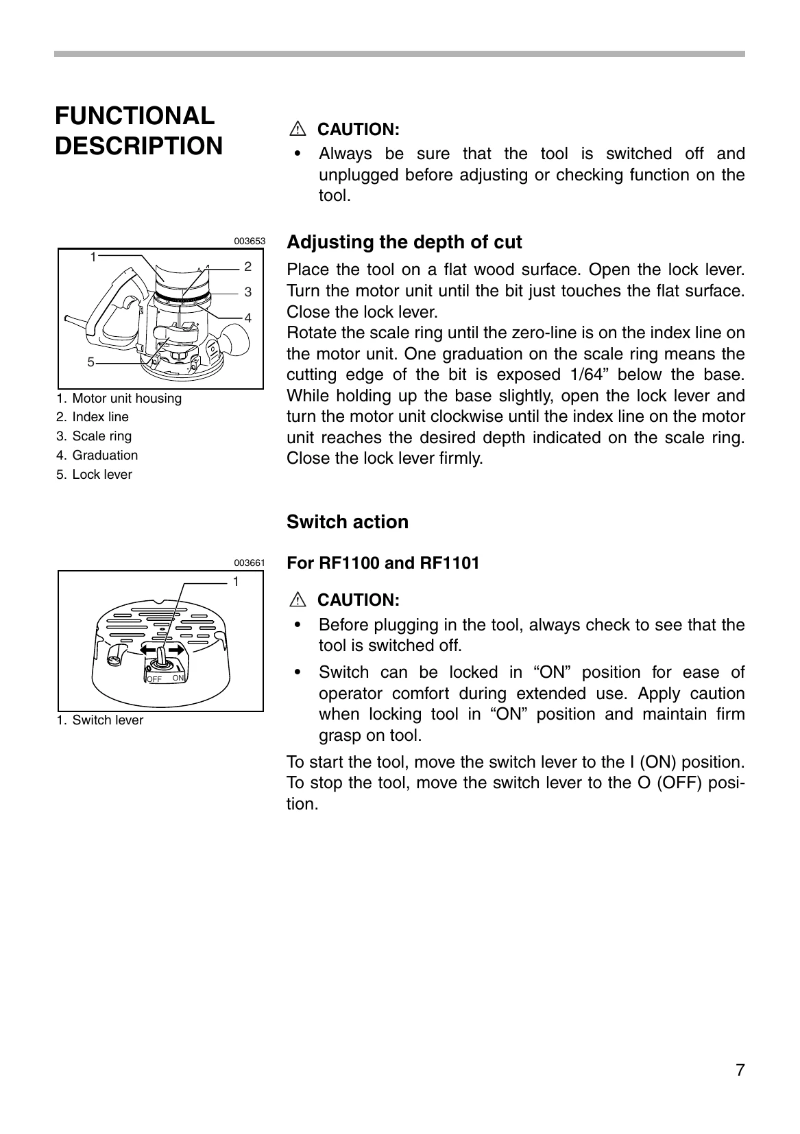 Manual for RF1101