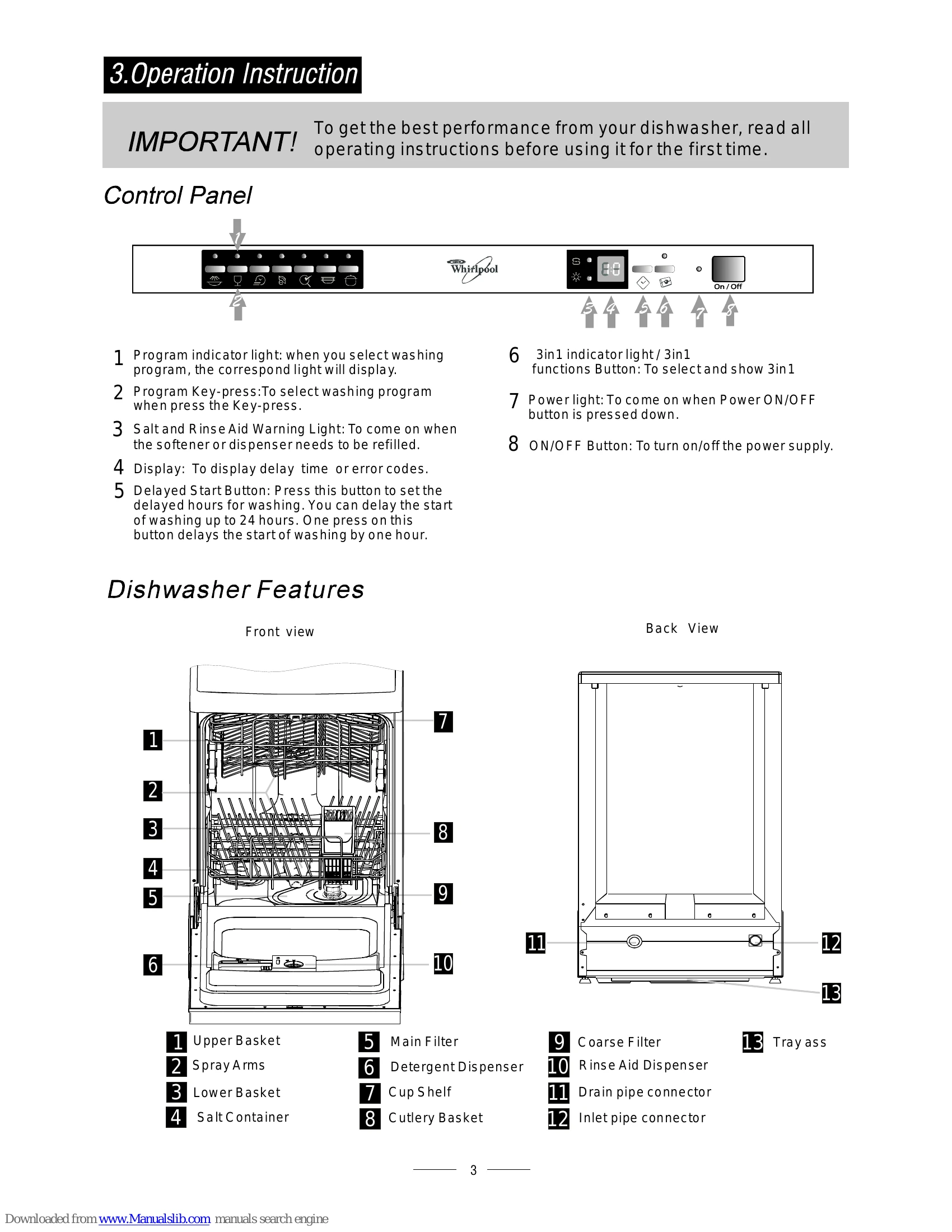 Manual for ADG 175