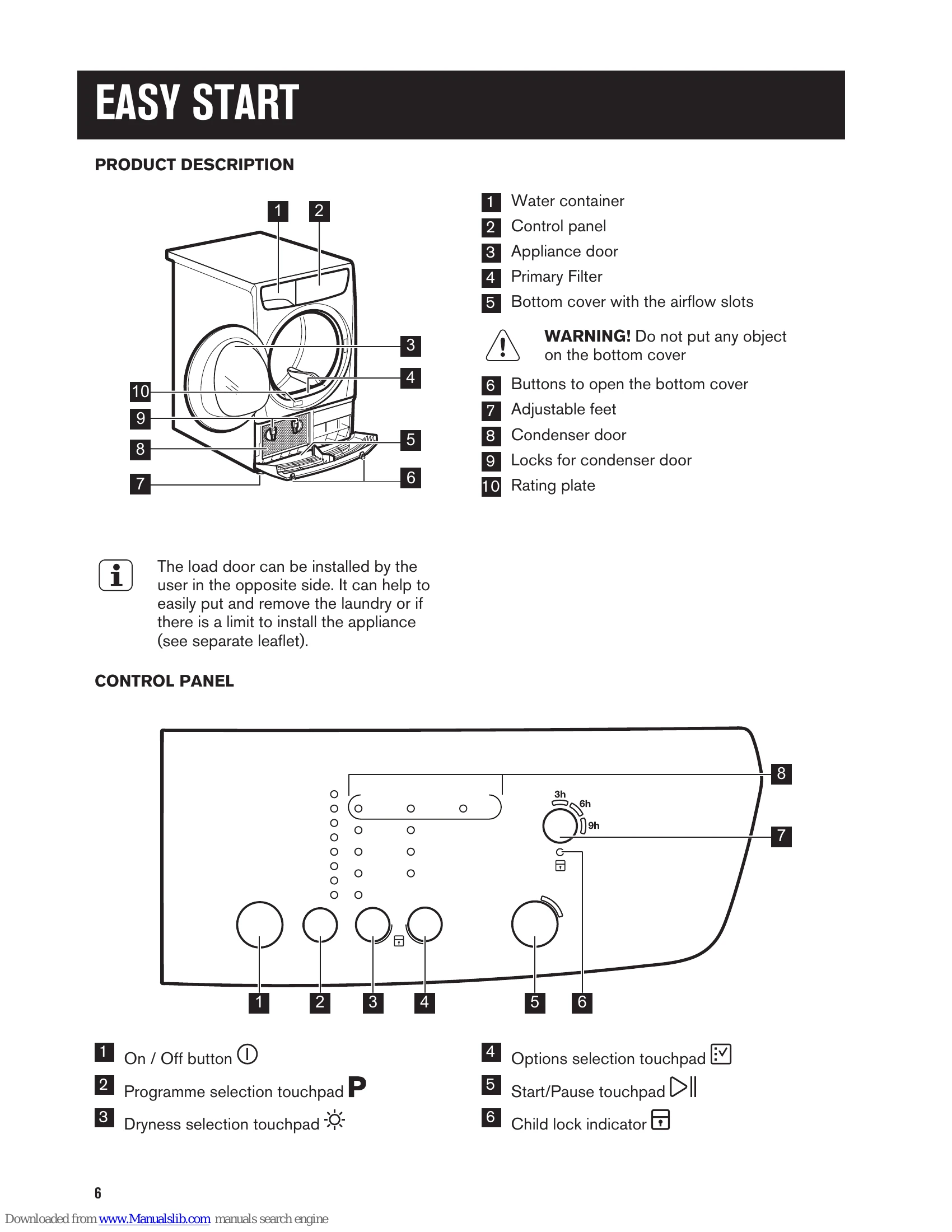 Manual for ZDP7202PZ