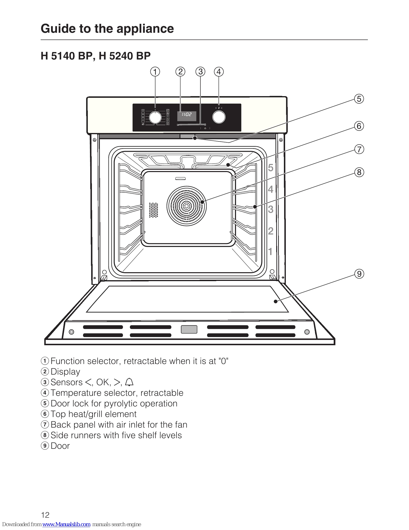 Manual for H 5140 BP, H 5240 BP