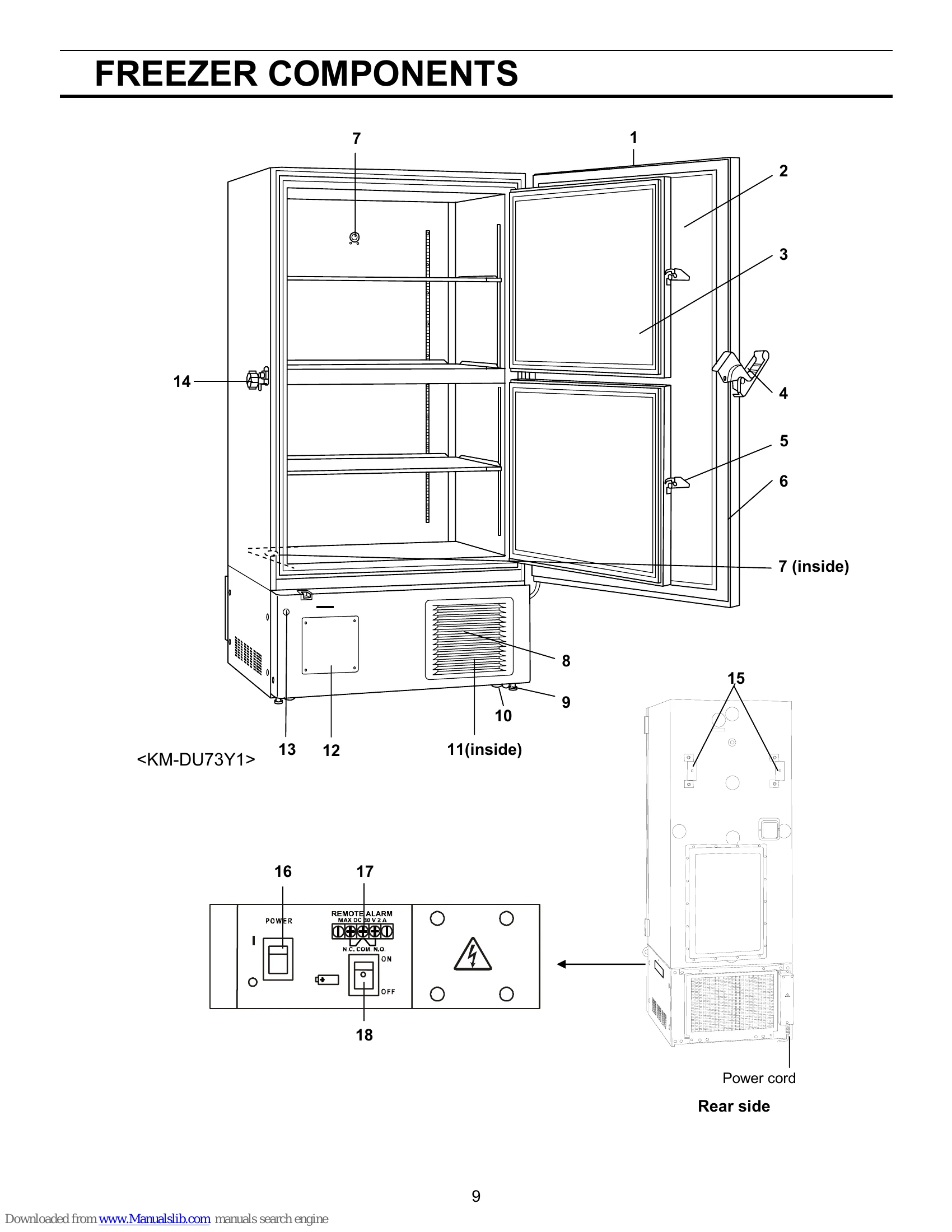 Manual for KM-DU73Y1