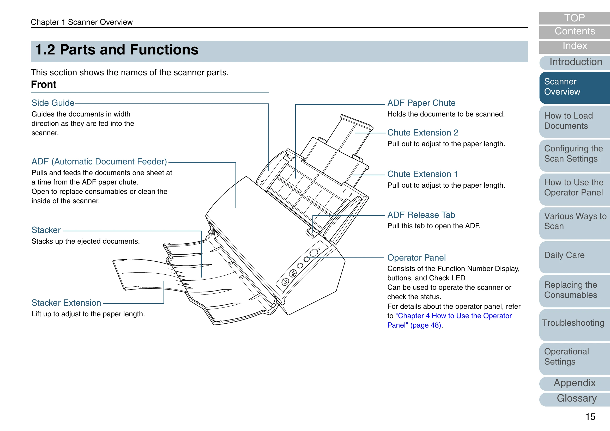 Manual for fi-6110