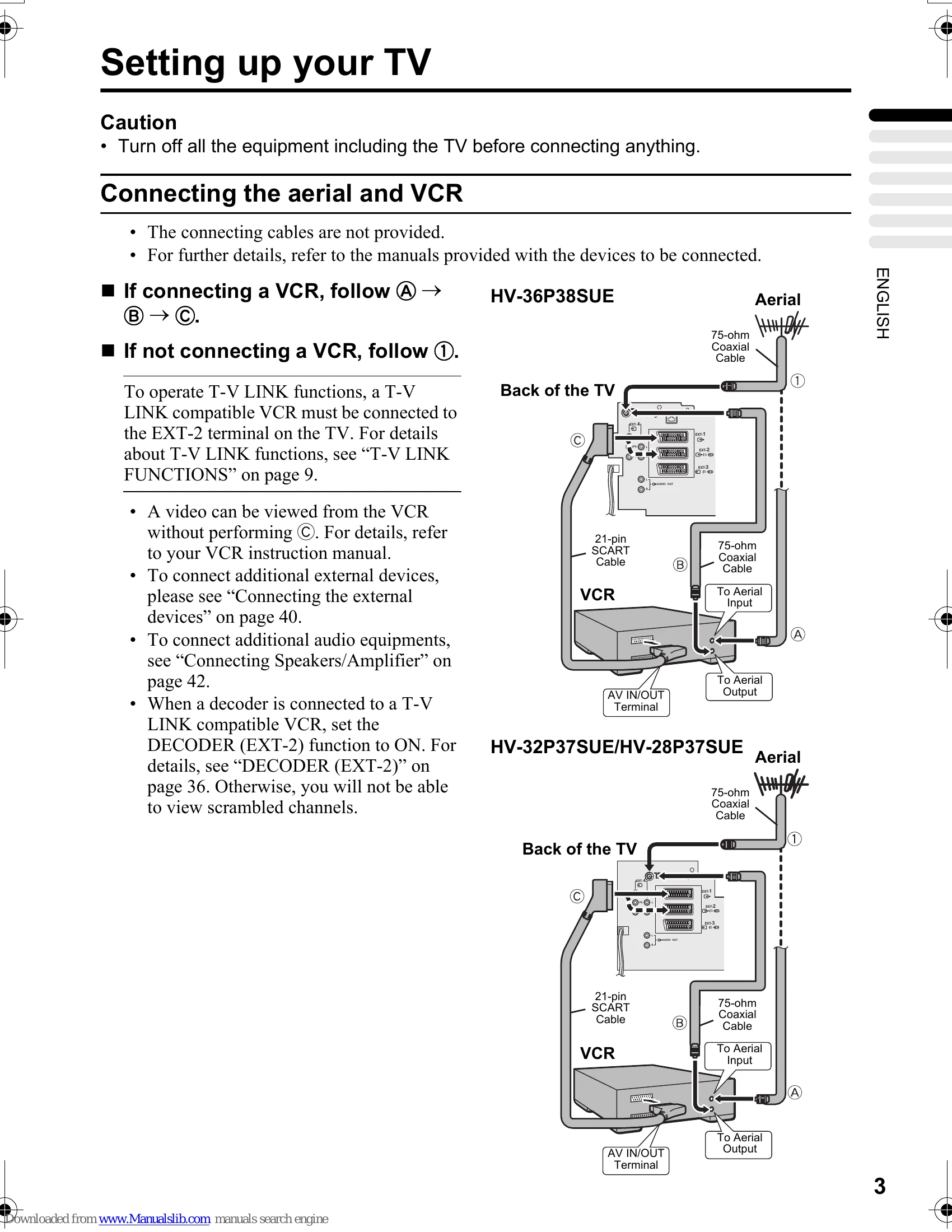 Manual for HV-36P38SUE