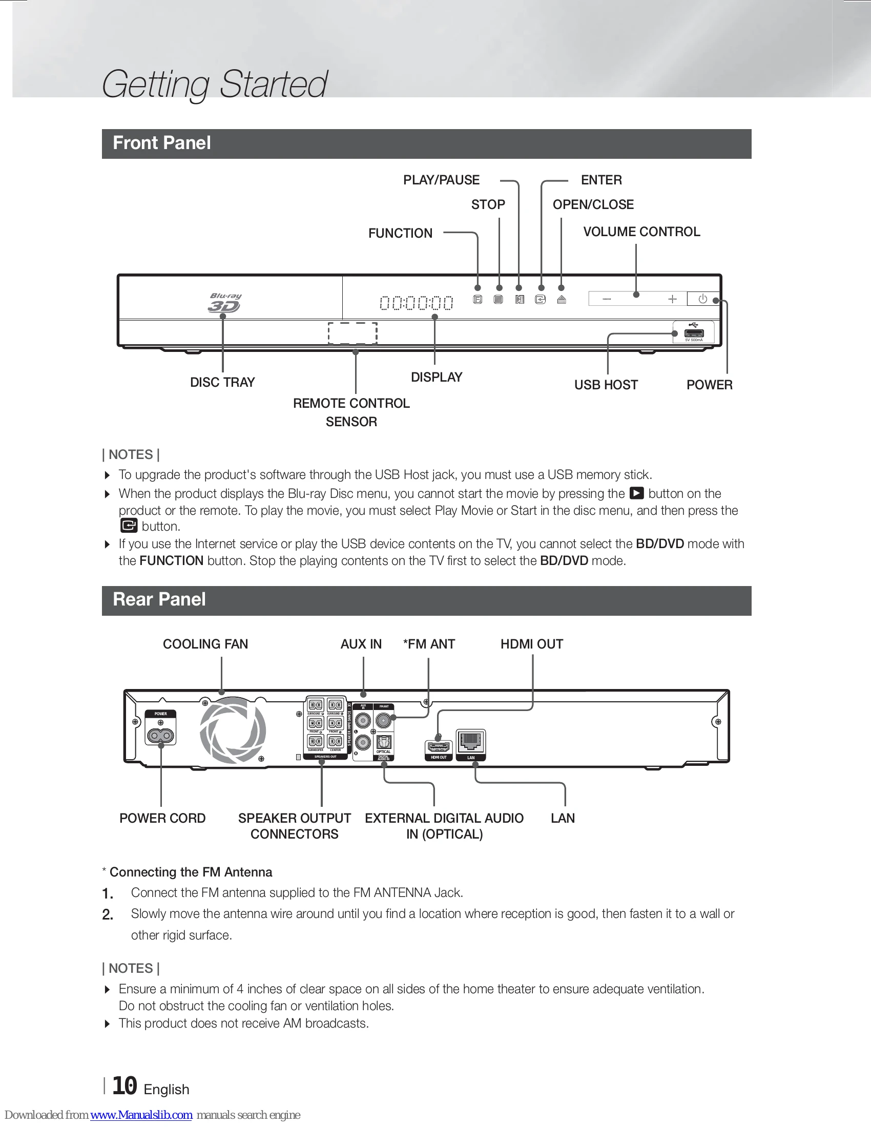 Manual for HT-F4500