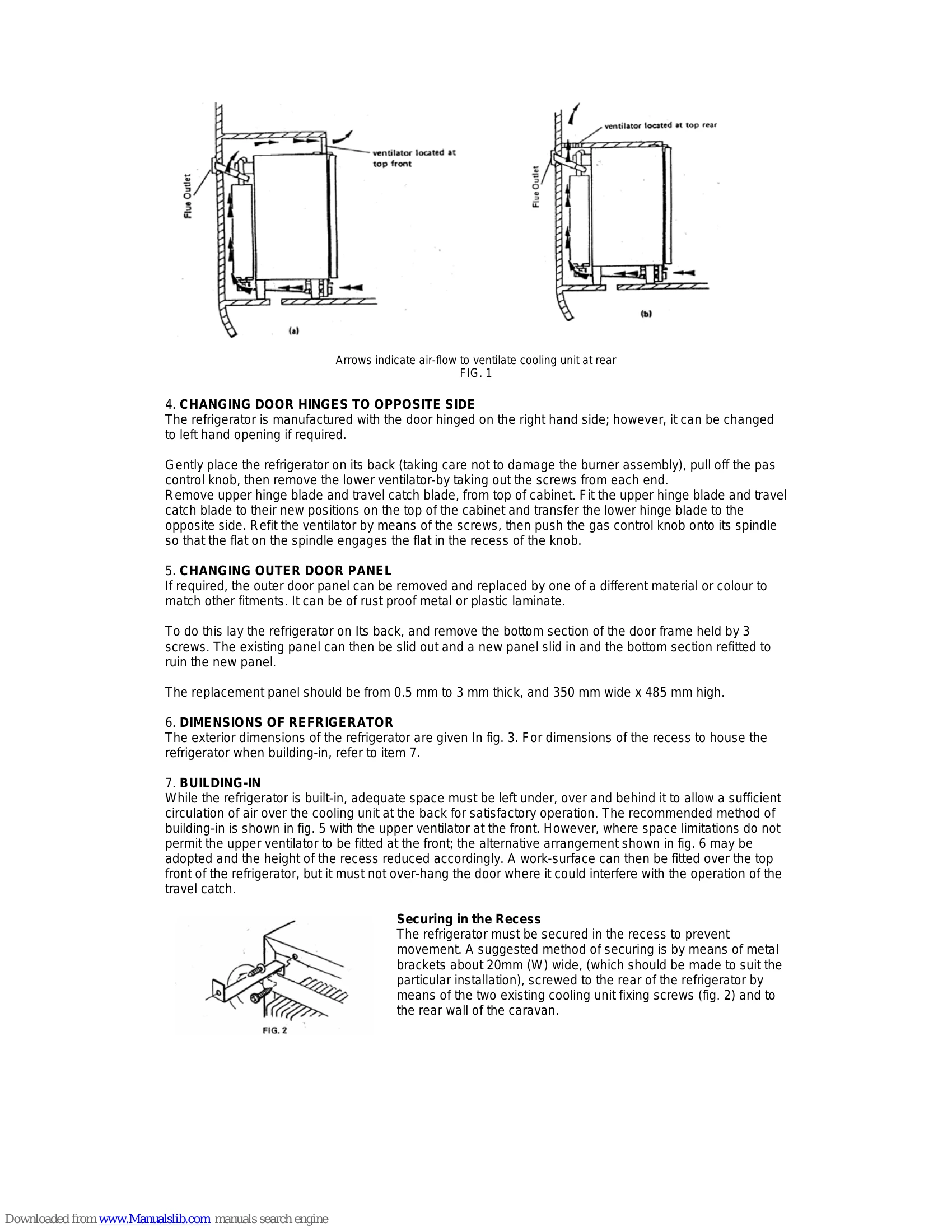 Manual for RM 122F