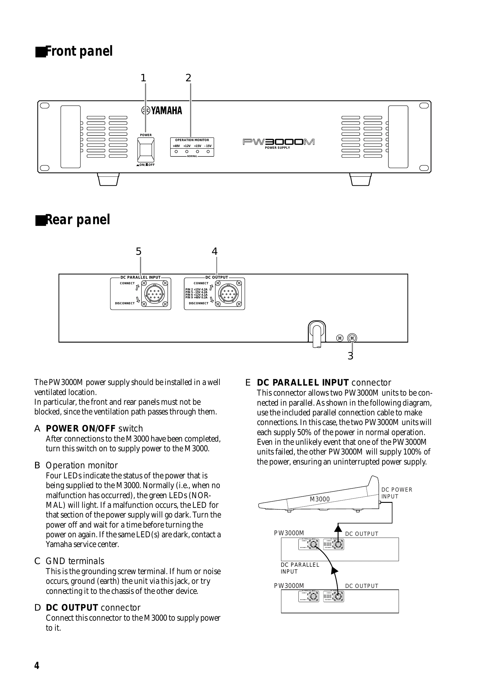 Manual for PW3000M