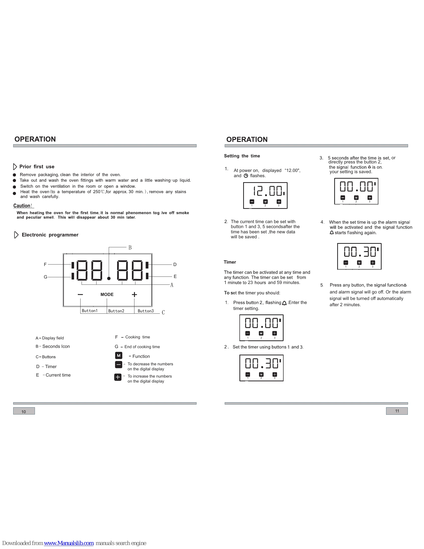 Manual for HWO60S4LMX1