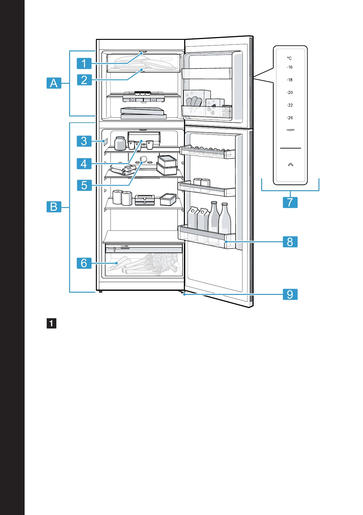 Manual for KDN43