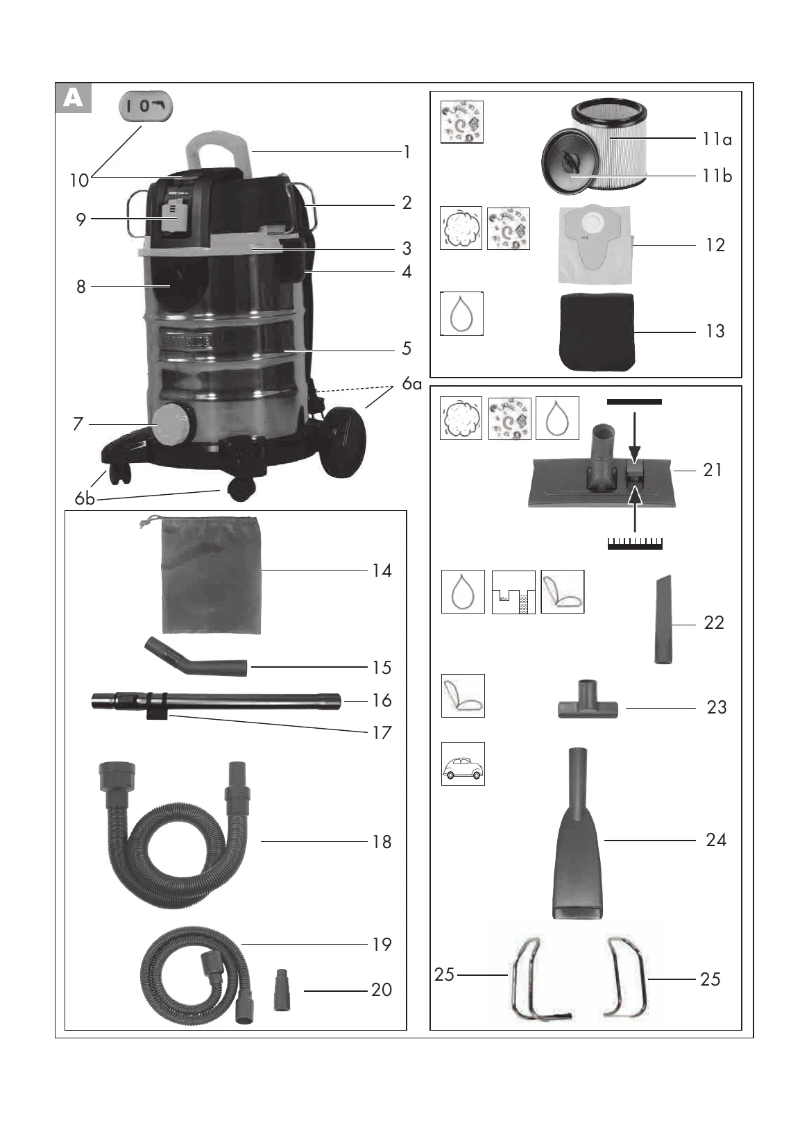 Manual for PNTS 1500 B3
