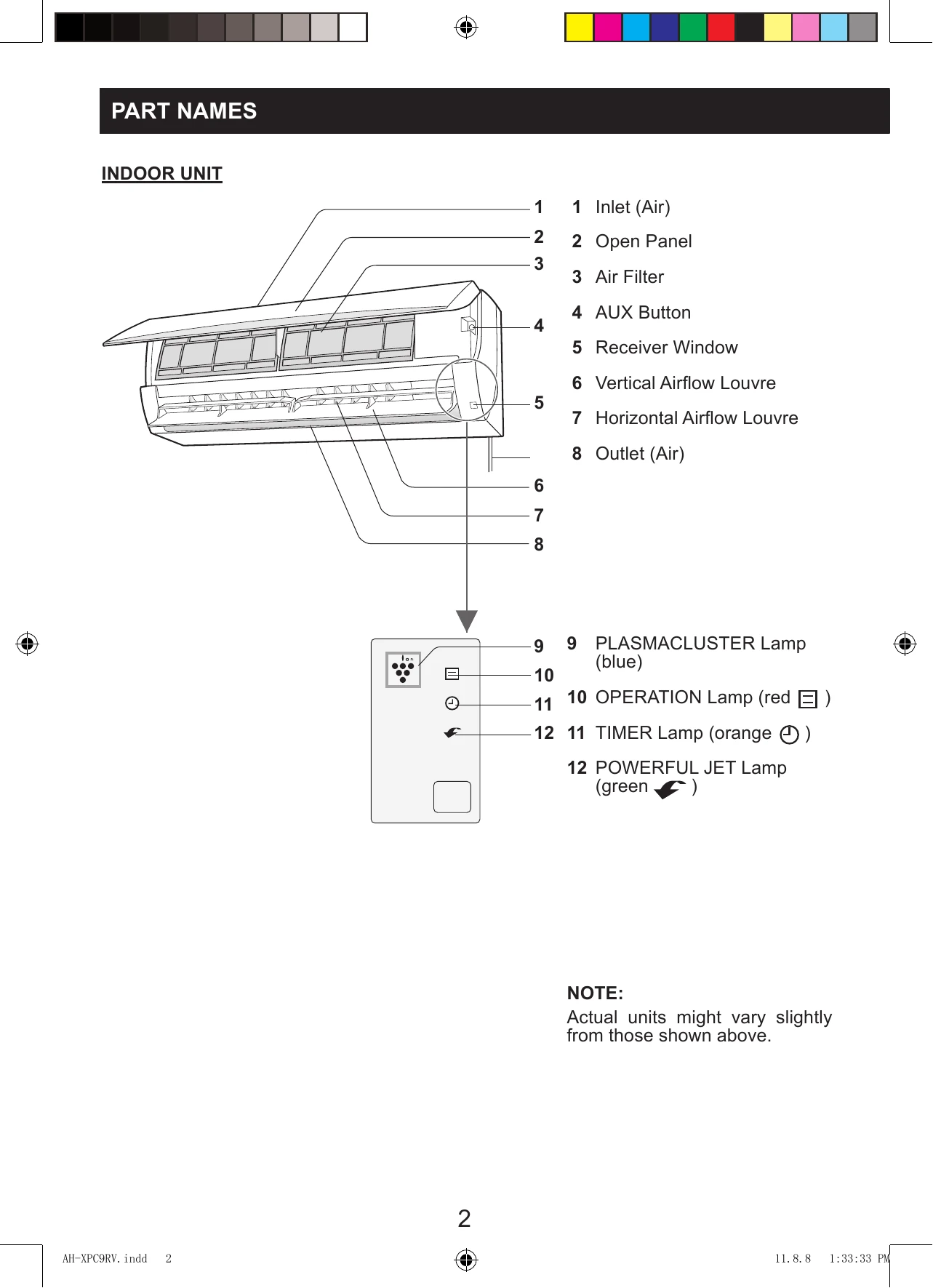 Manual for AH-XPC9RV / AH-XPC12RV