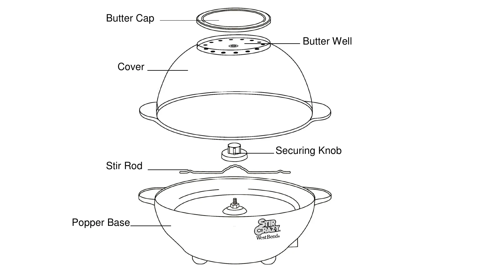 Manual for STIR CRAZY CORN POPPER - Troubleshooting and error codes + PDF Download
