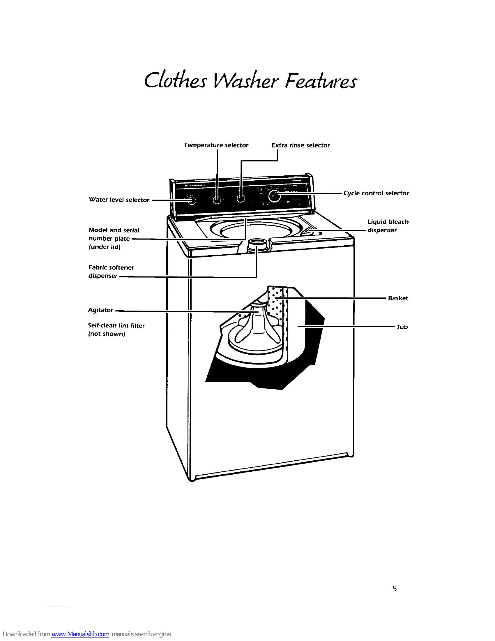 Manual for KAWE860W