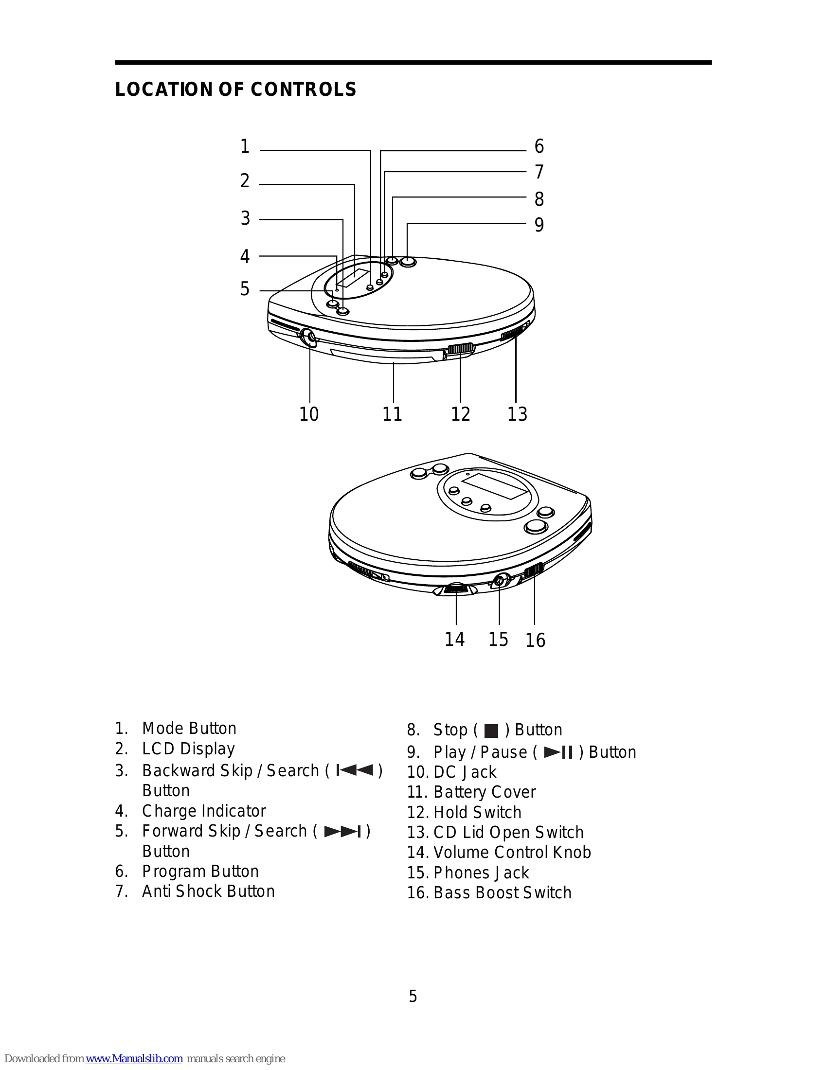 Manual for DA-P30 E(BS)