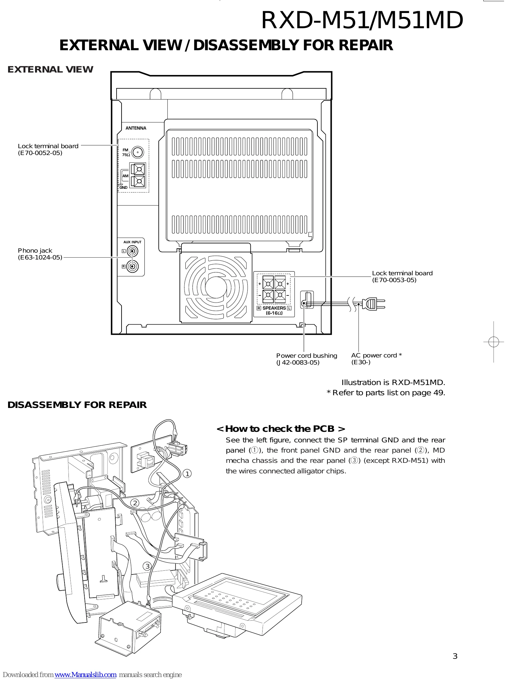 Manual for RXD-M51/M51MD