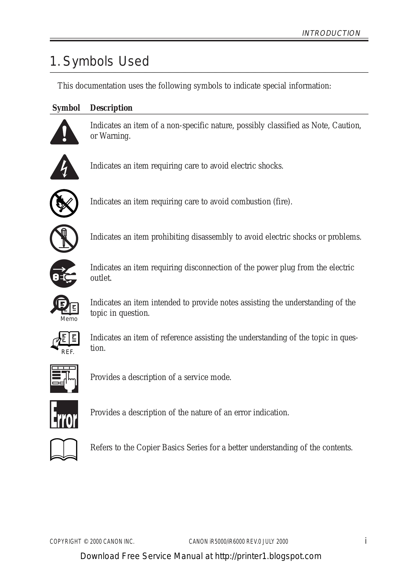Manual for iR 5000/iR 6000