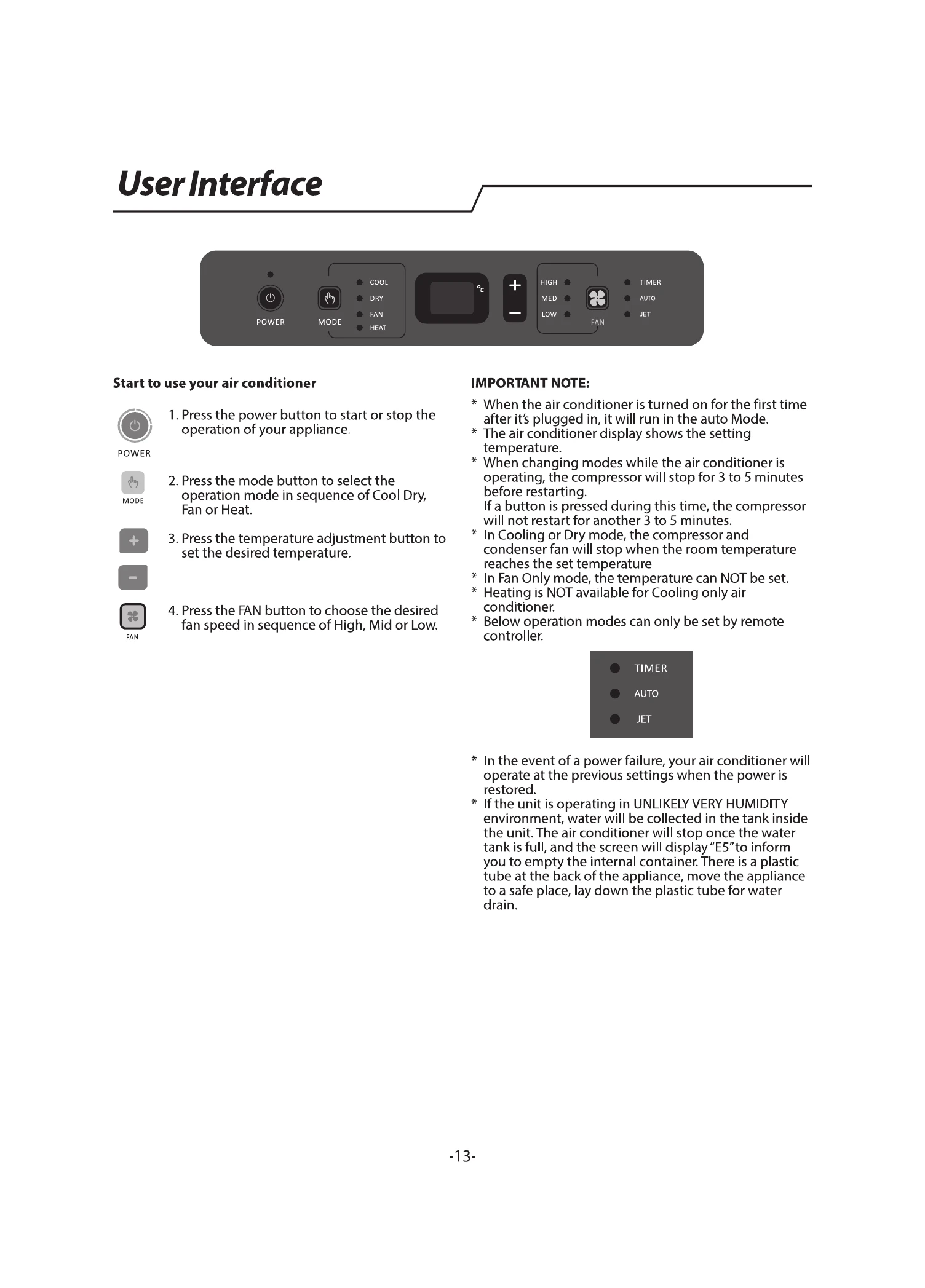 Manual for PACF29CO W