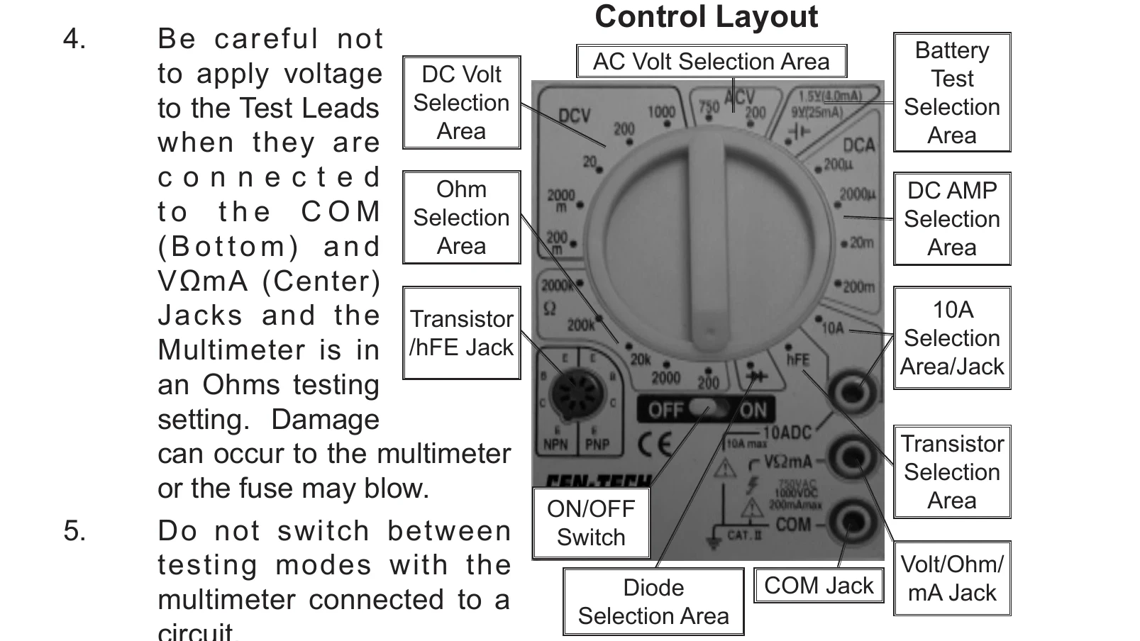 Manual for 69096