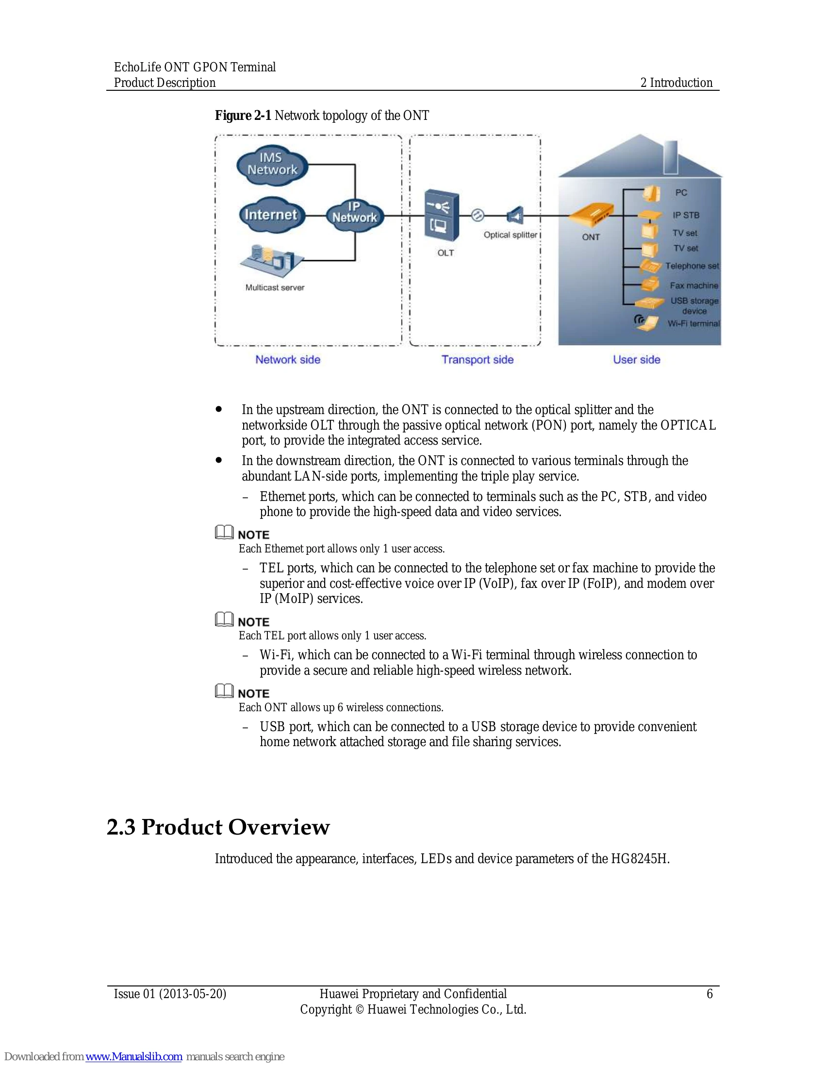 Manual for HG8245H