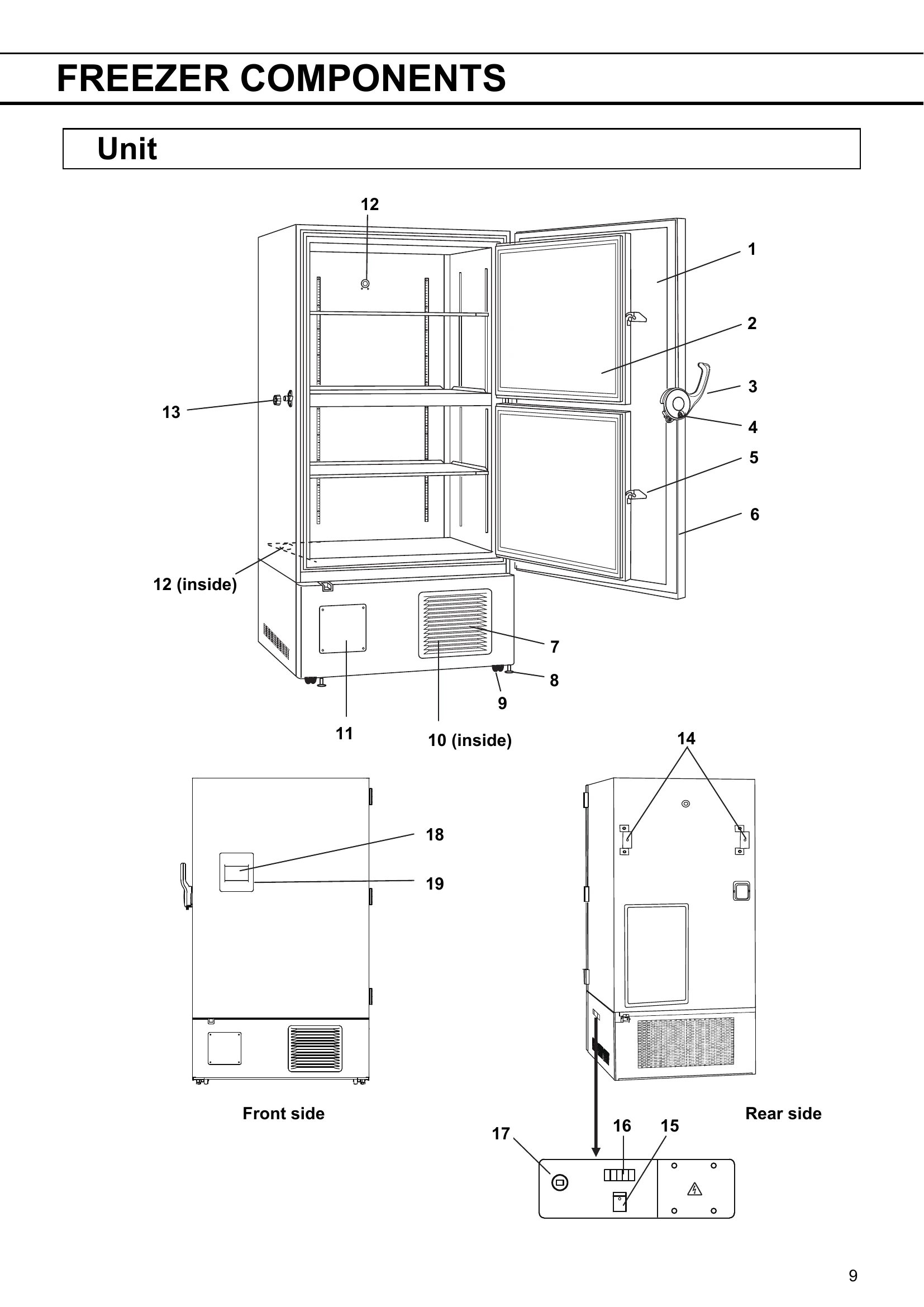 Manual for MDF-DU900V