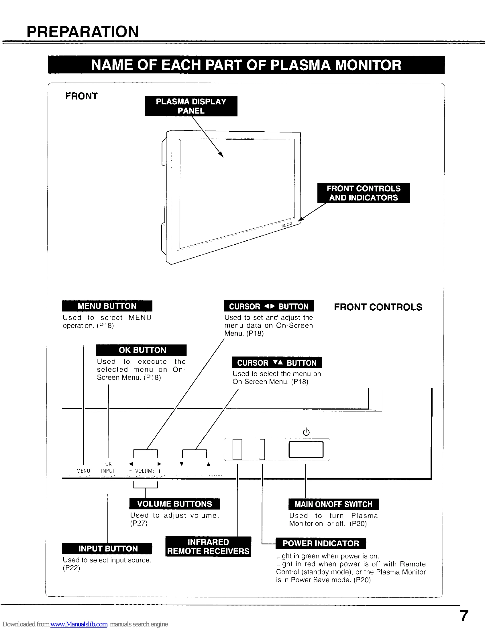 Manual for PDP-42H1ENV