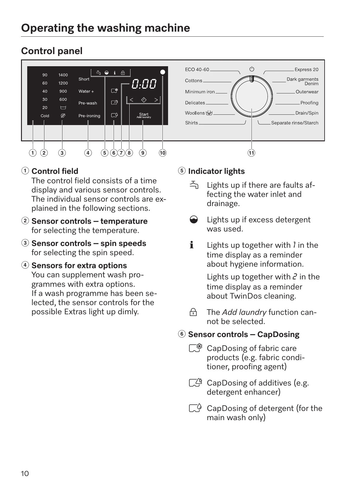 Manual for 12 232 150