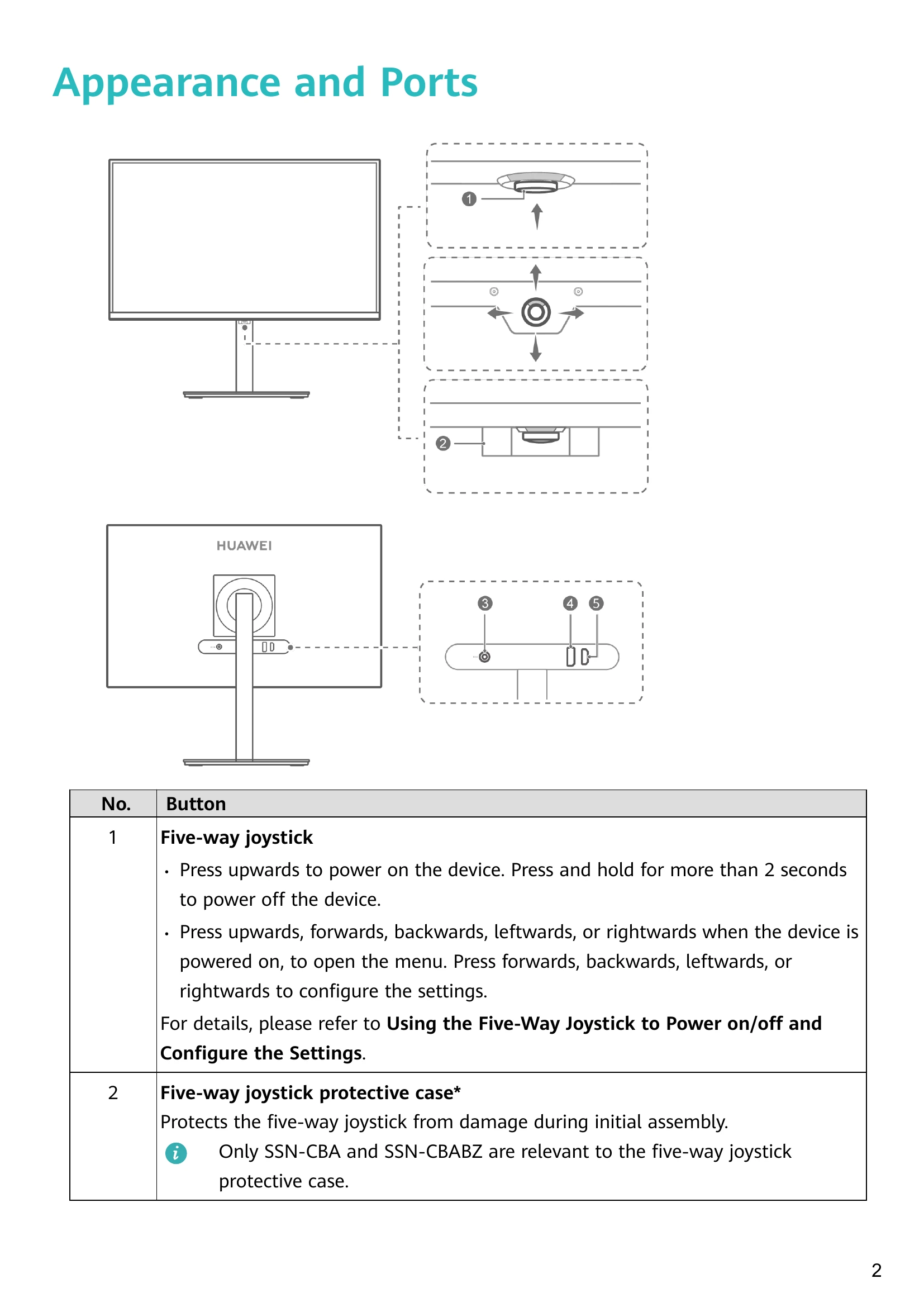 Manual for User Guide